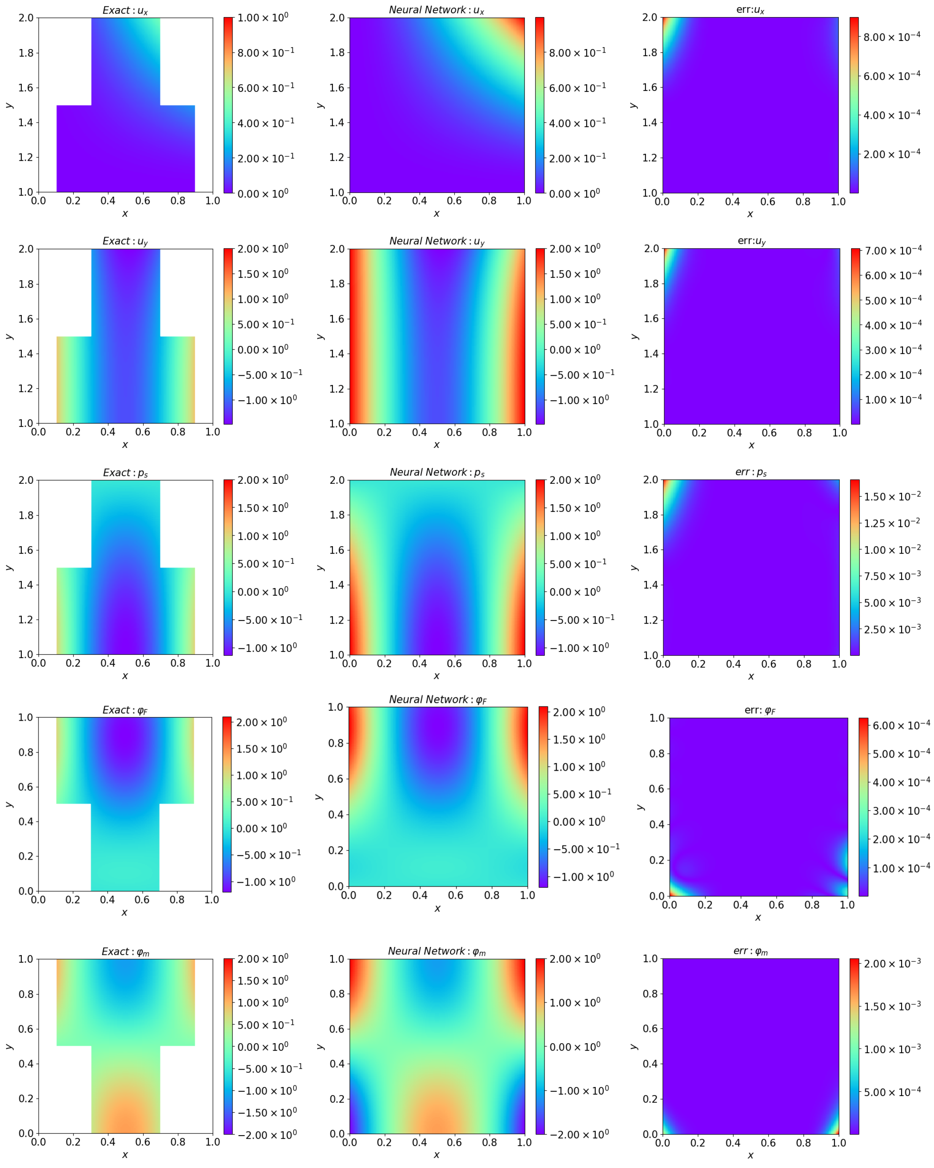 Computation 13 00228 g010