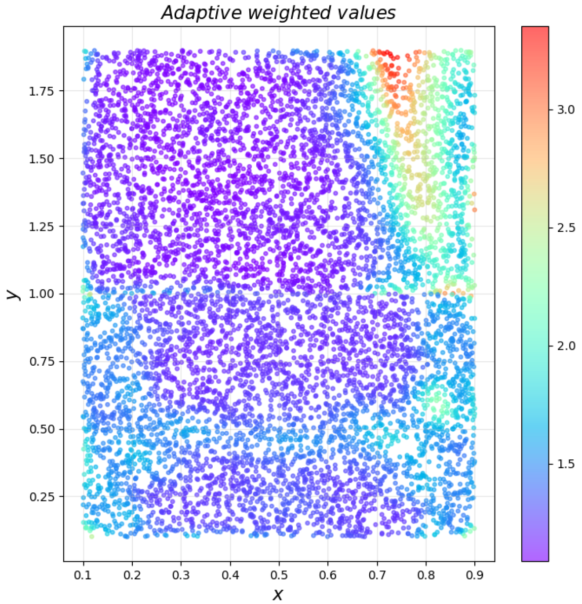 Computation 13 00228 g014