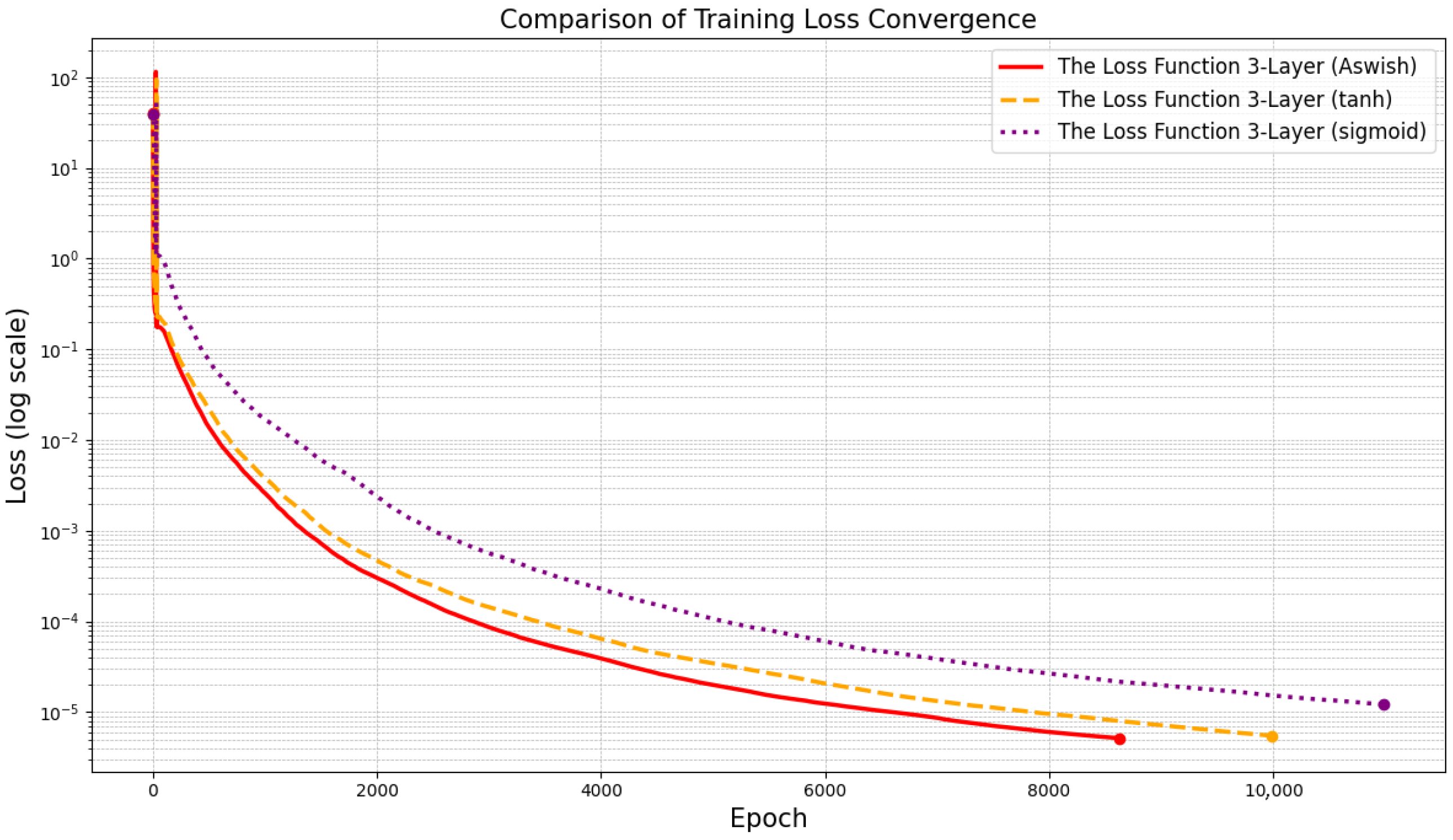 Computation 13 00228 g015