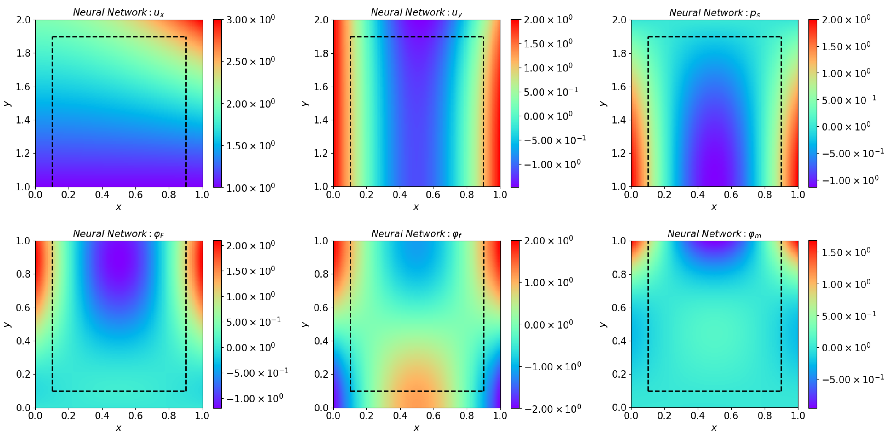 Computation 13 00228 g017