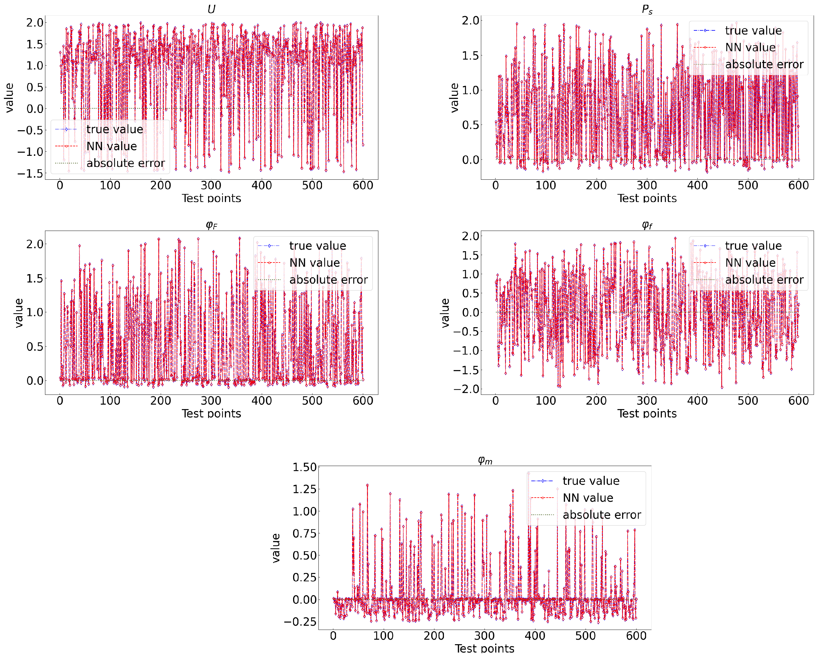 Computation 13 00228 g018