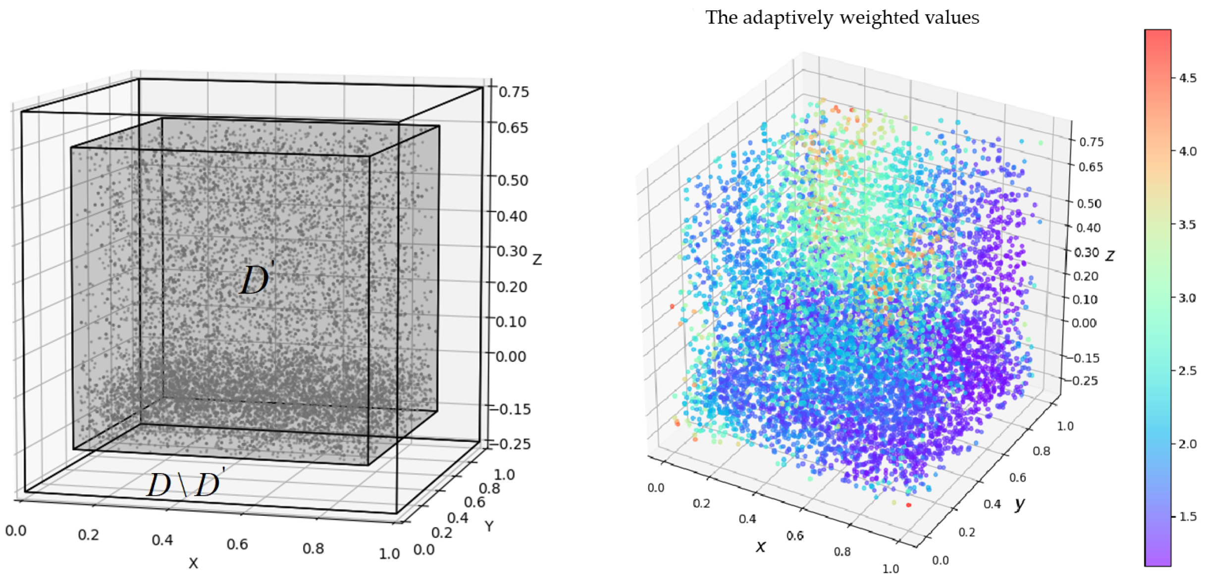 Computation 13 00228 g019