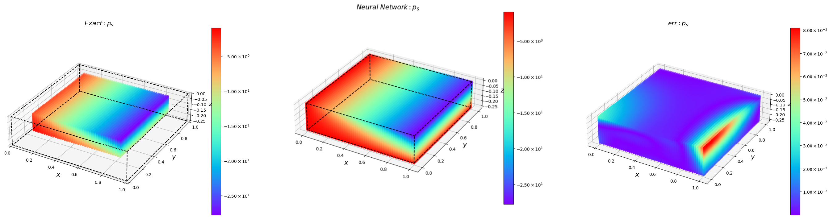 Computation 13 00228 g020b