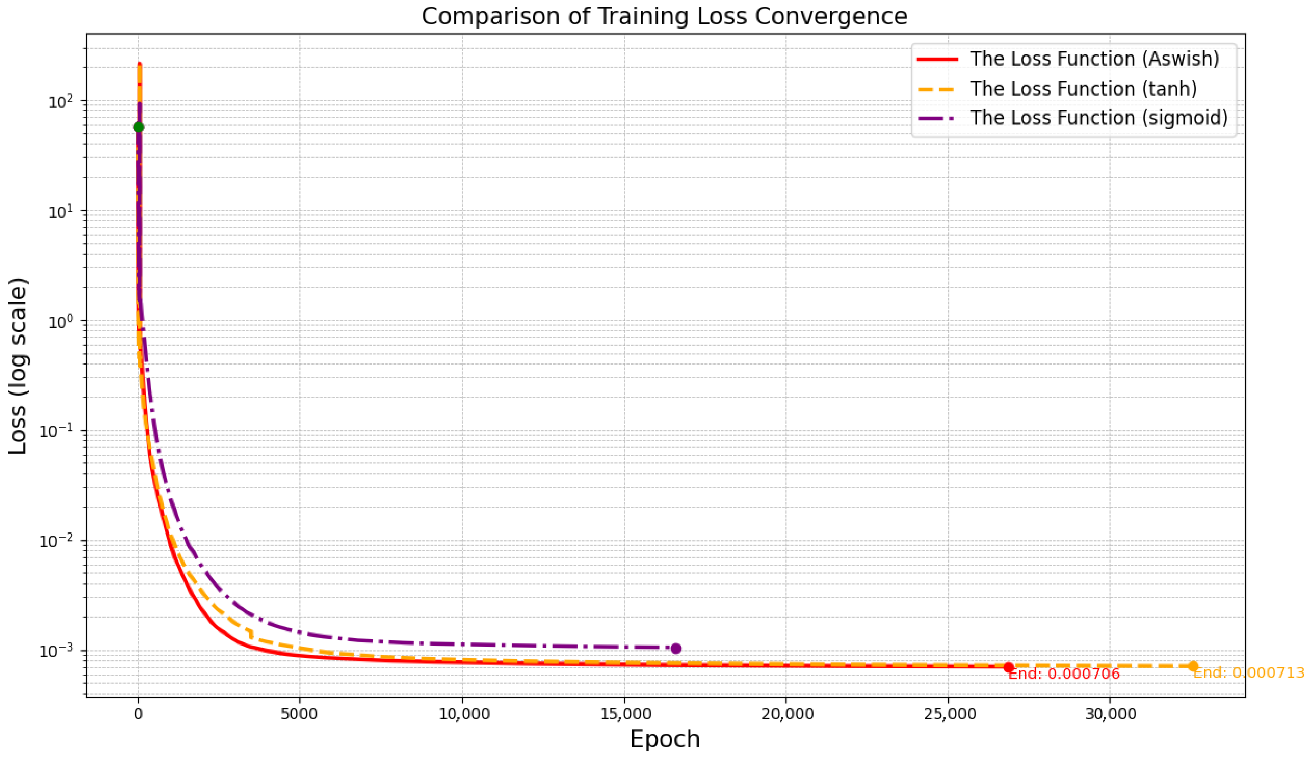 Computation 13 00228 g021