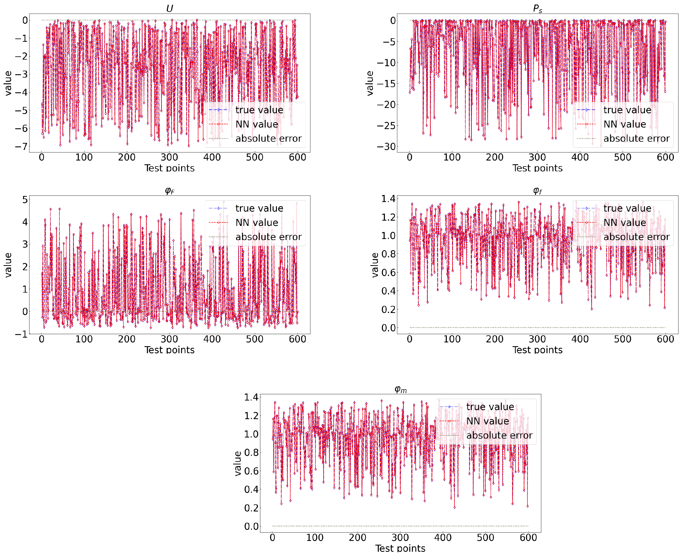 Computation 13 00228 g022