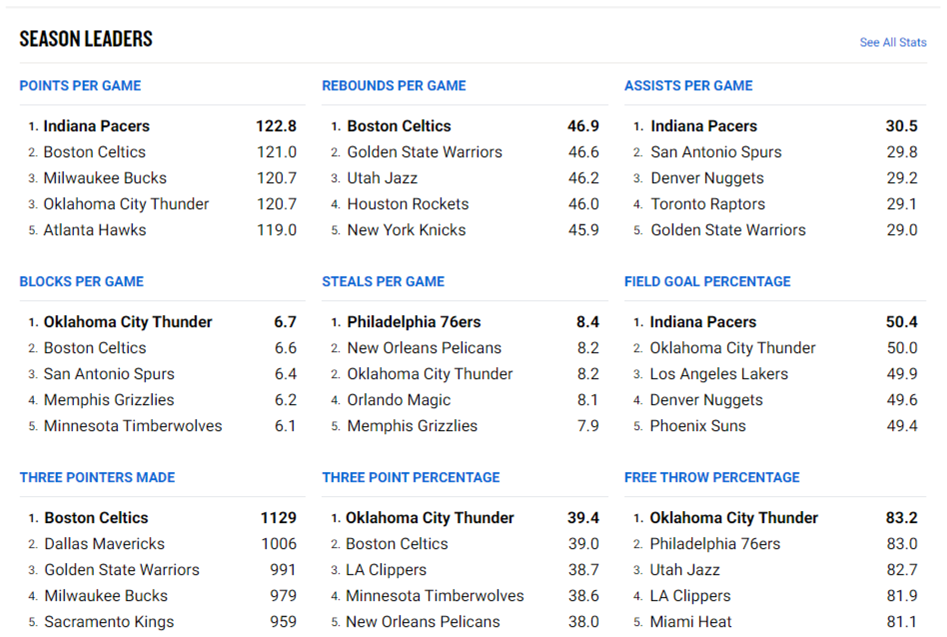 Computation 13 00230 g001