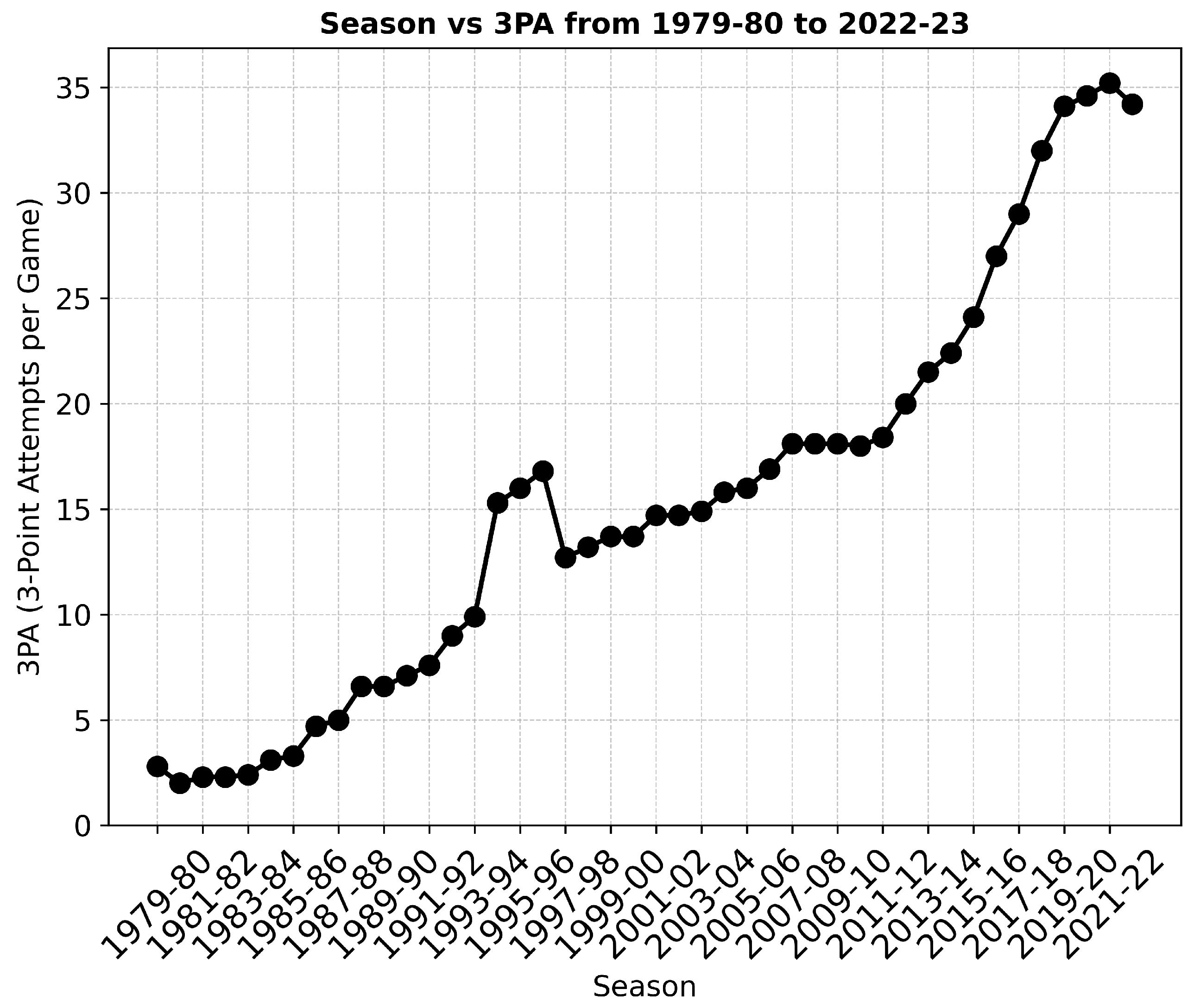 Computation 13 00230 g002