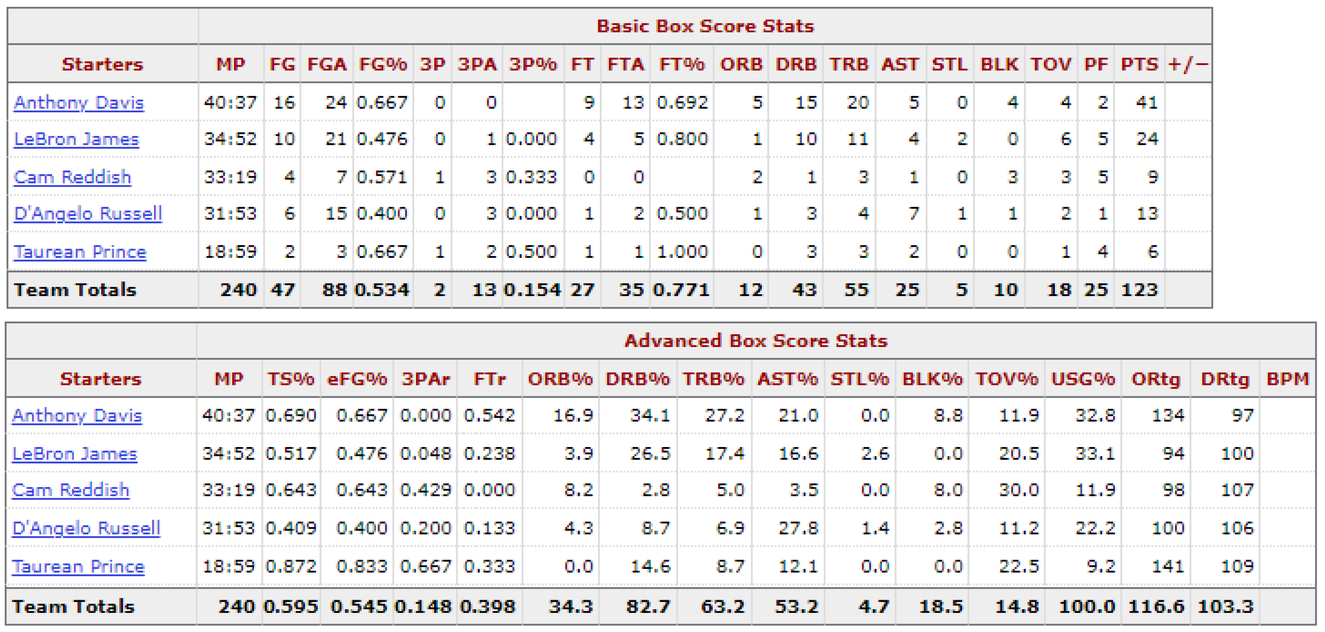 Computation 13 00230 g004