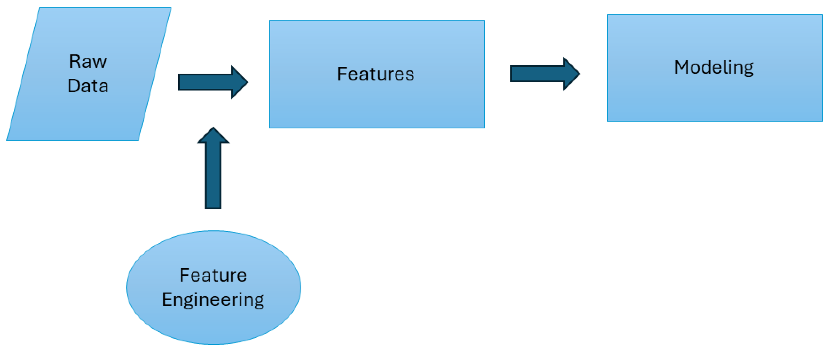 Computation 13 00230 g005