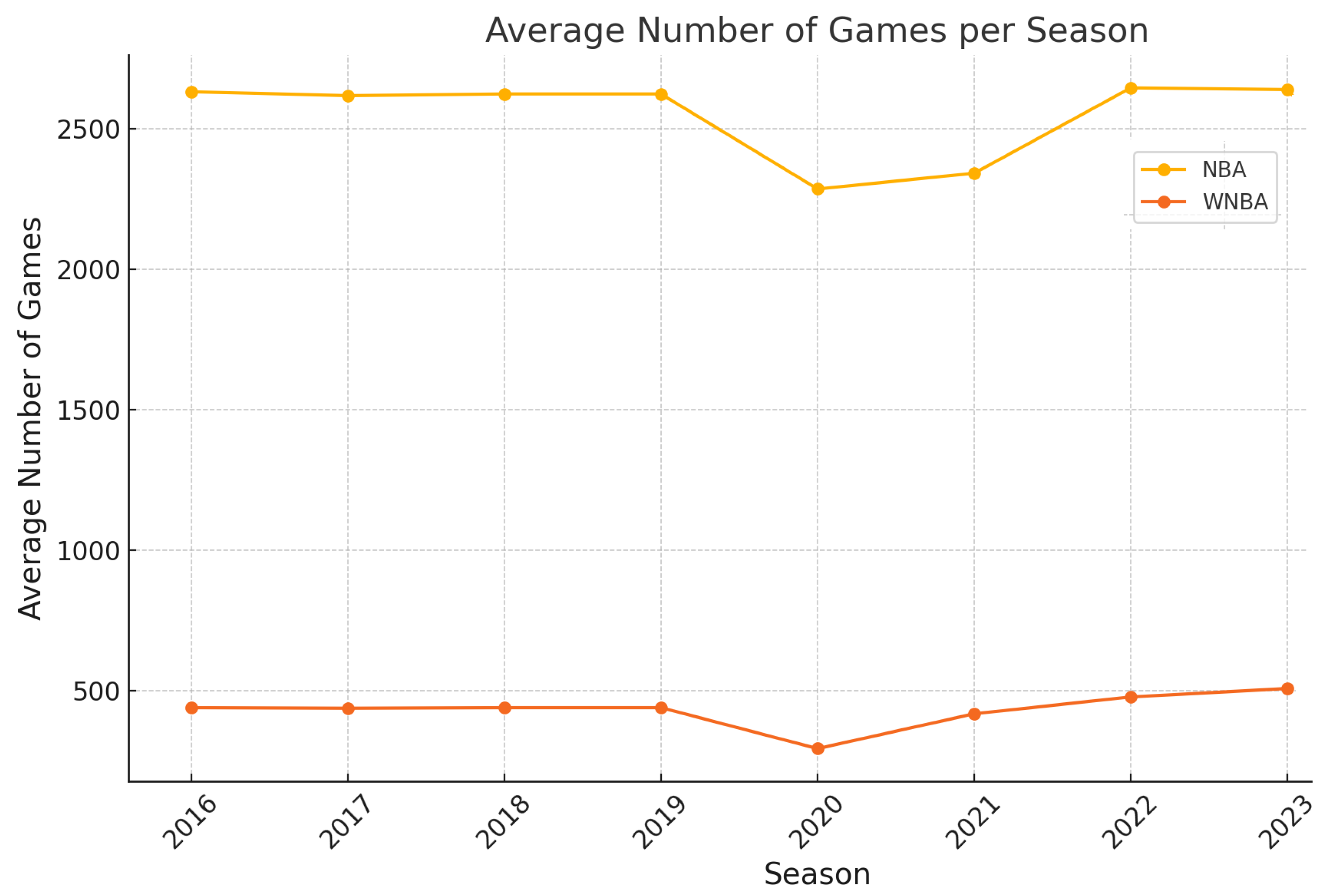 Computation 13 00230 g006