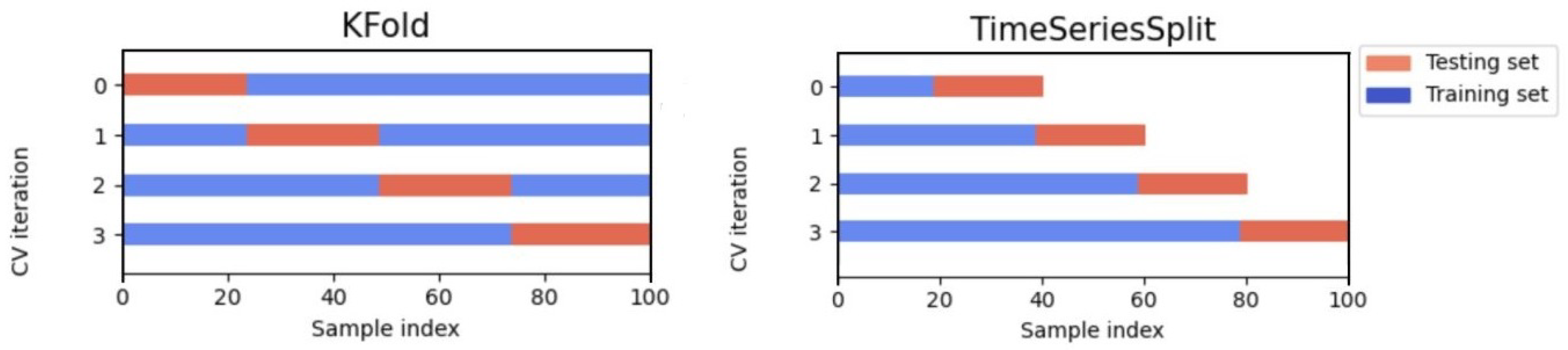 Computation 13 00230 g008