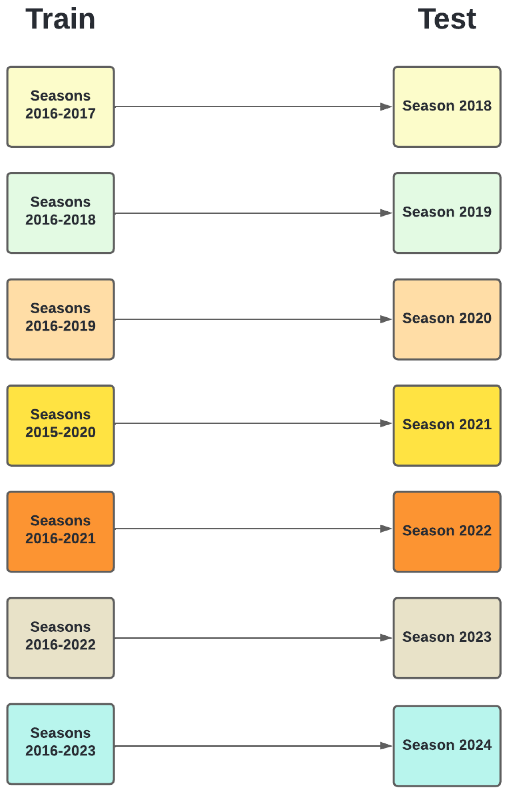 Computation 13 00230 g010