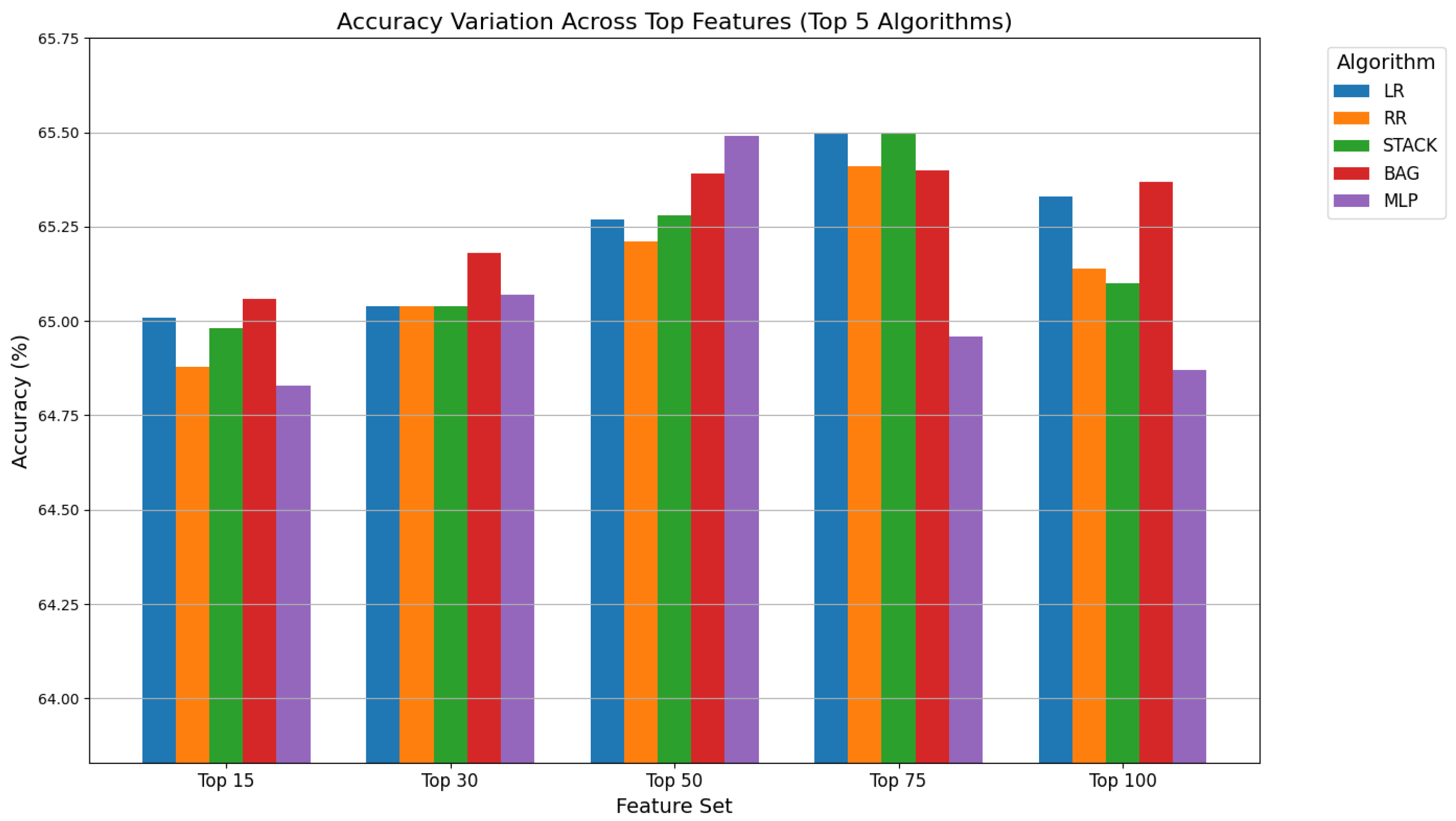 Computation 13 00230 g012