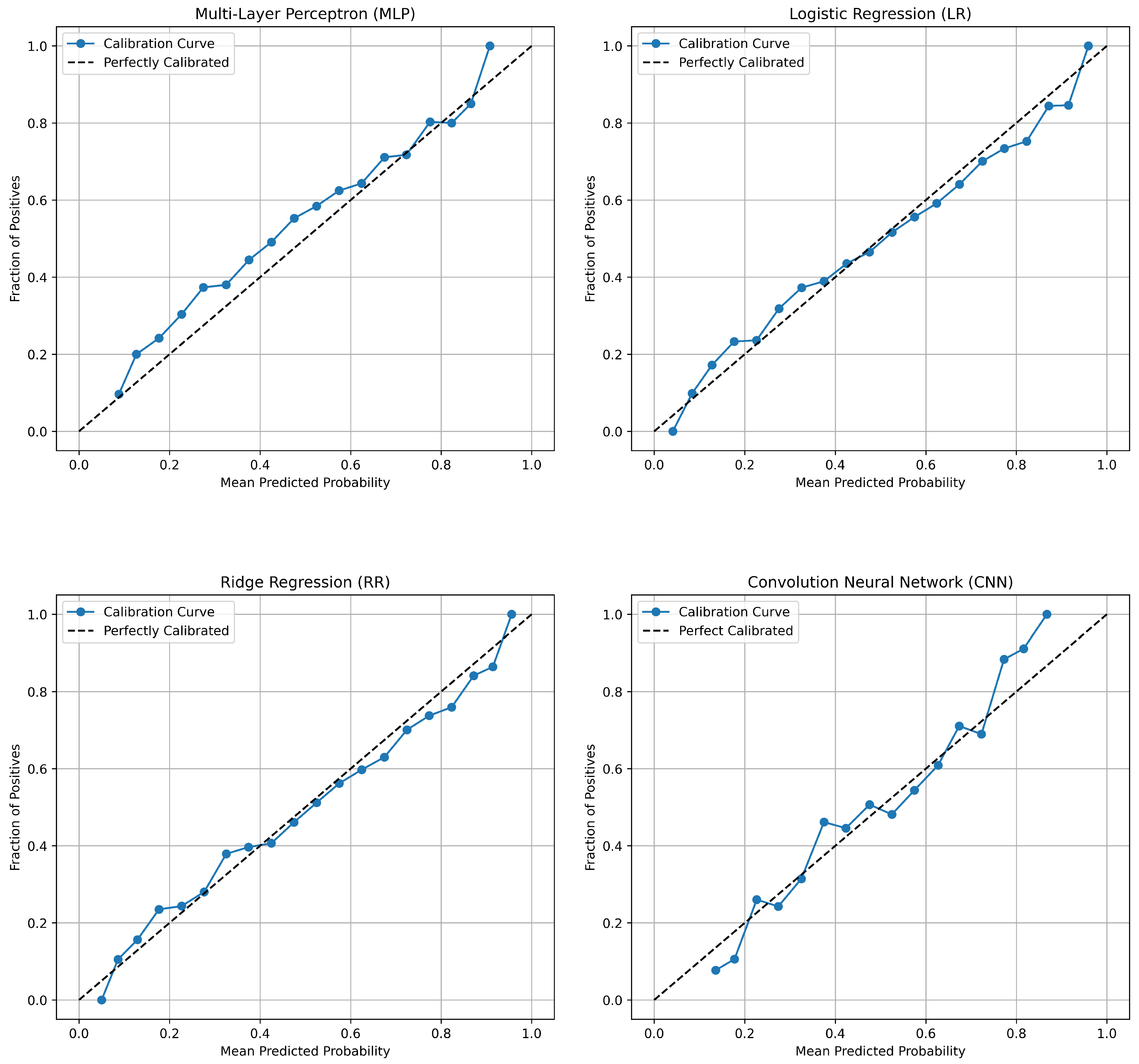 Computation 13 00230 g015