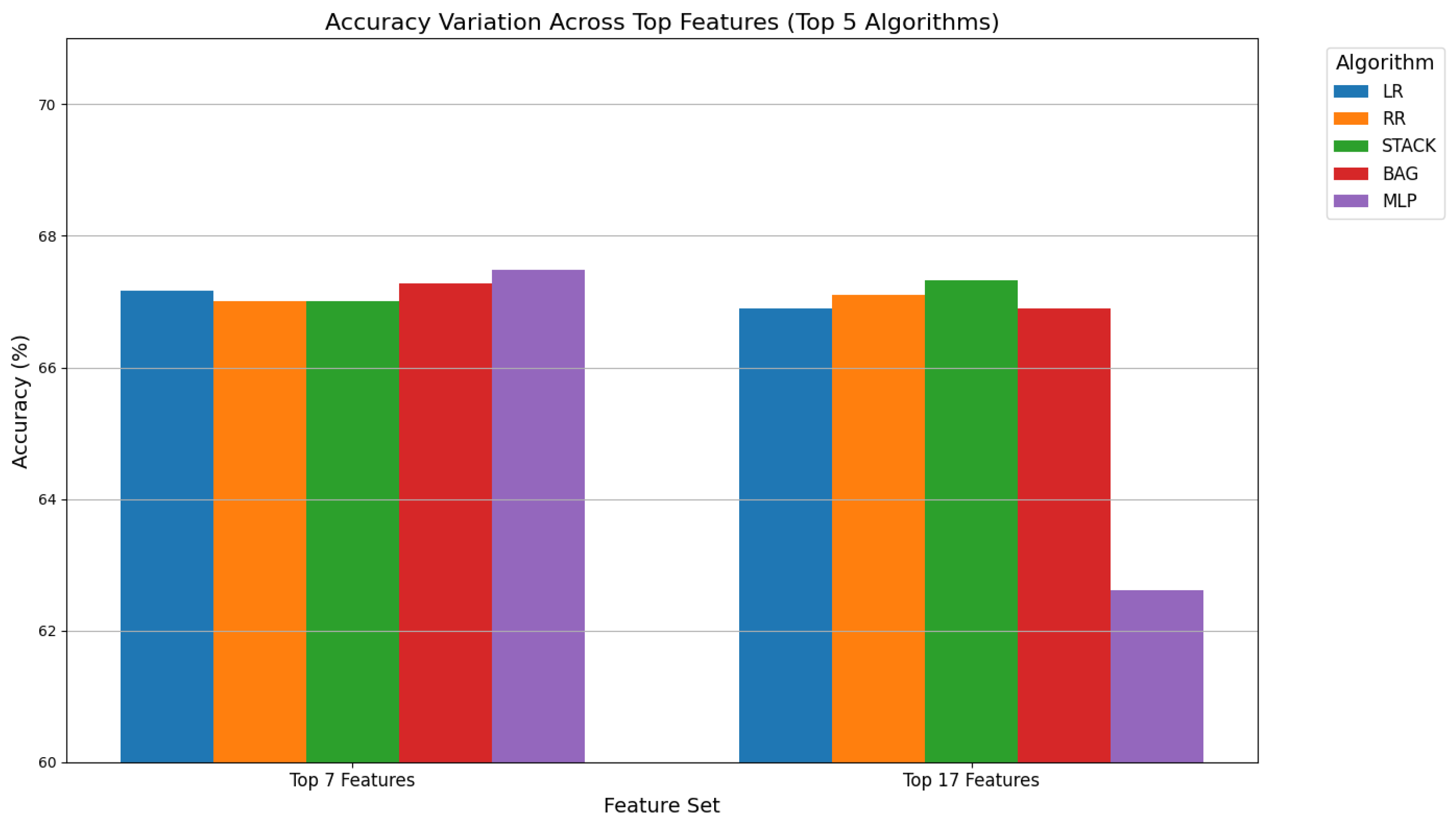 Computation 13 00230 g017