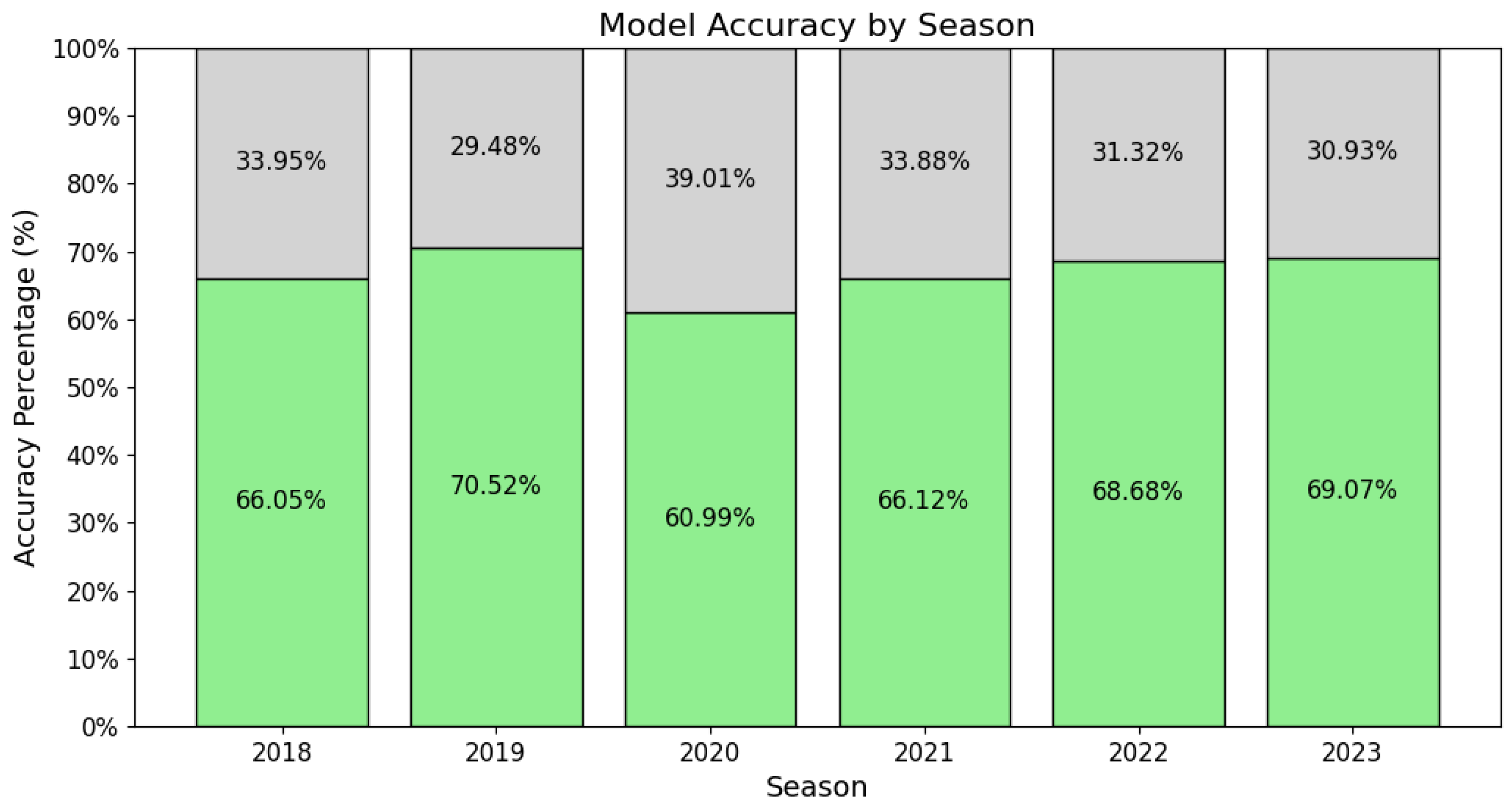 Computation 13 00230 g018