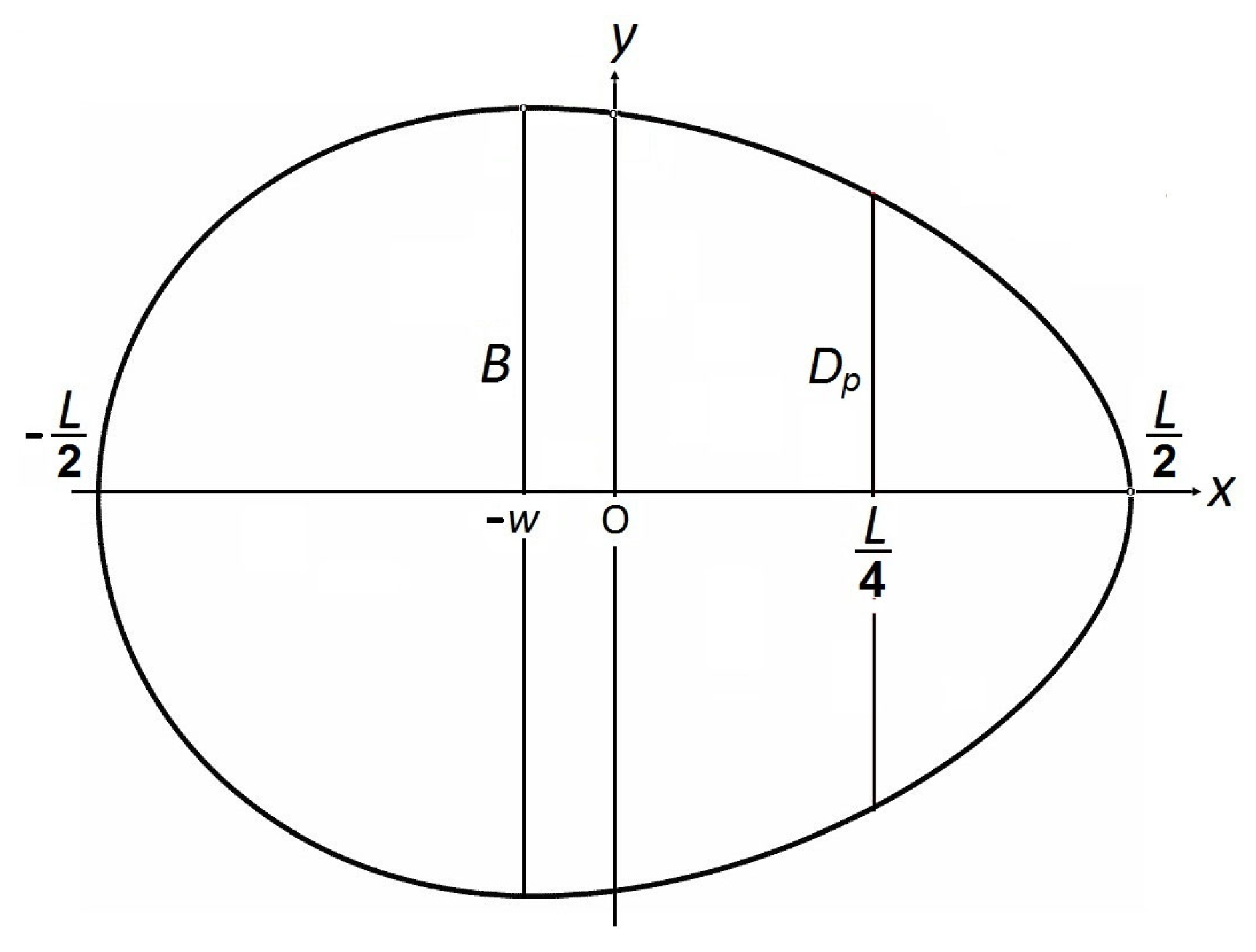 Computation 13 00232 g001