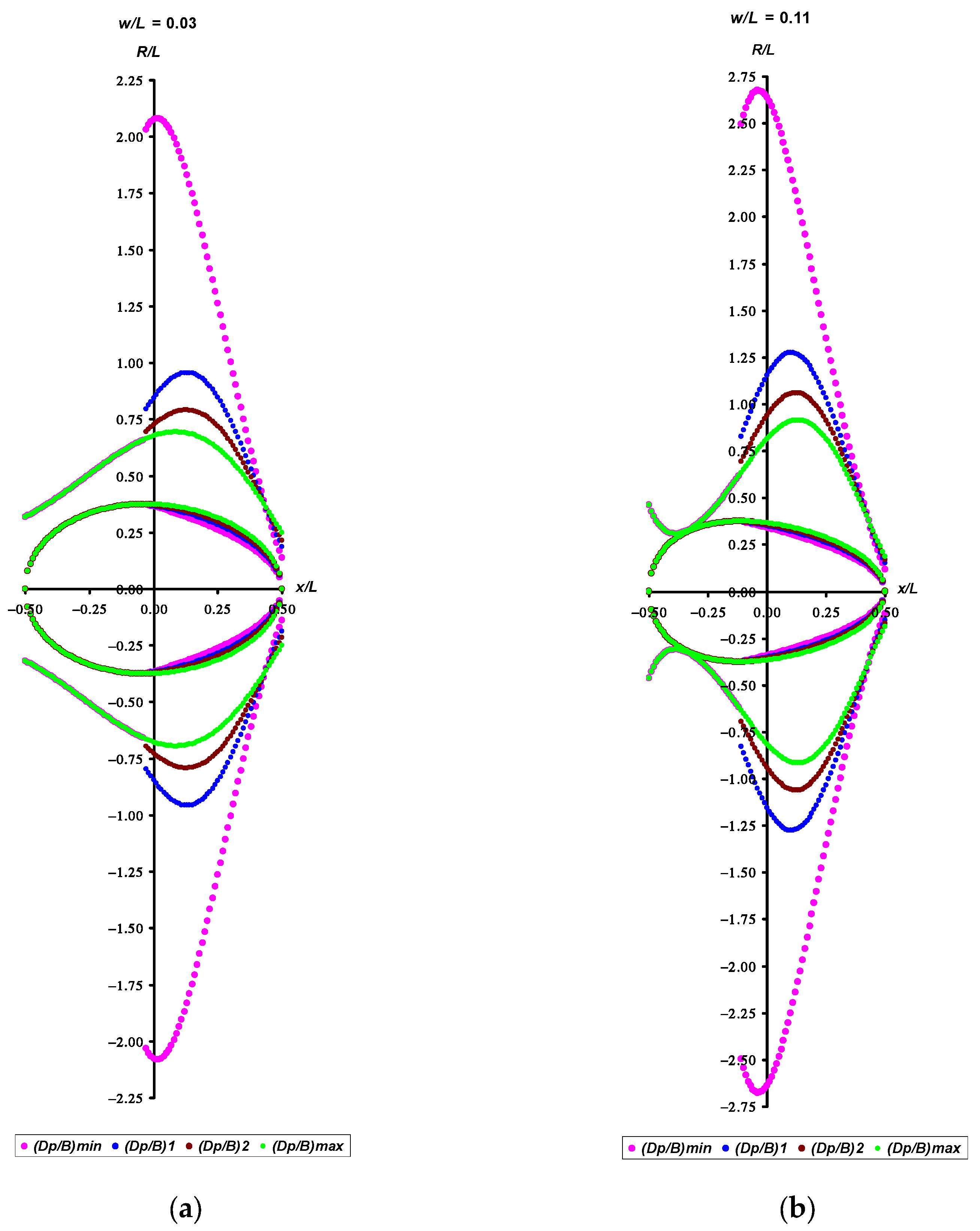 Computation 13 00232 g004