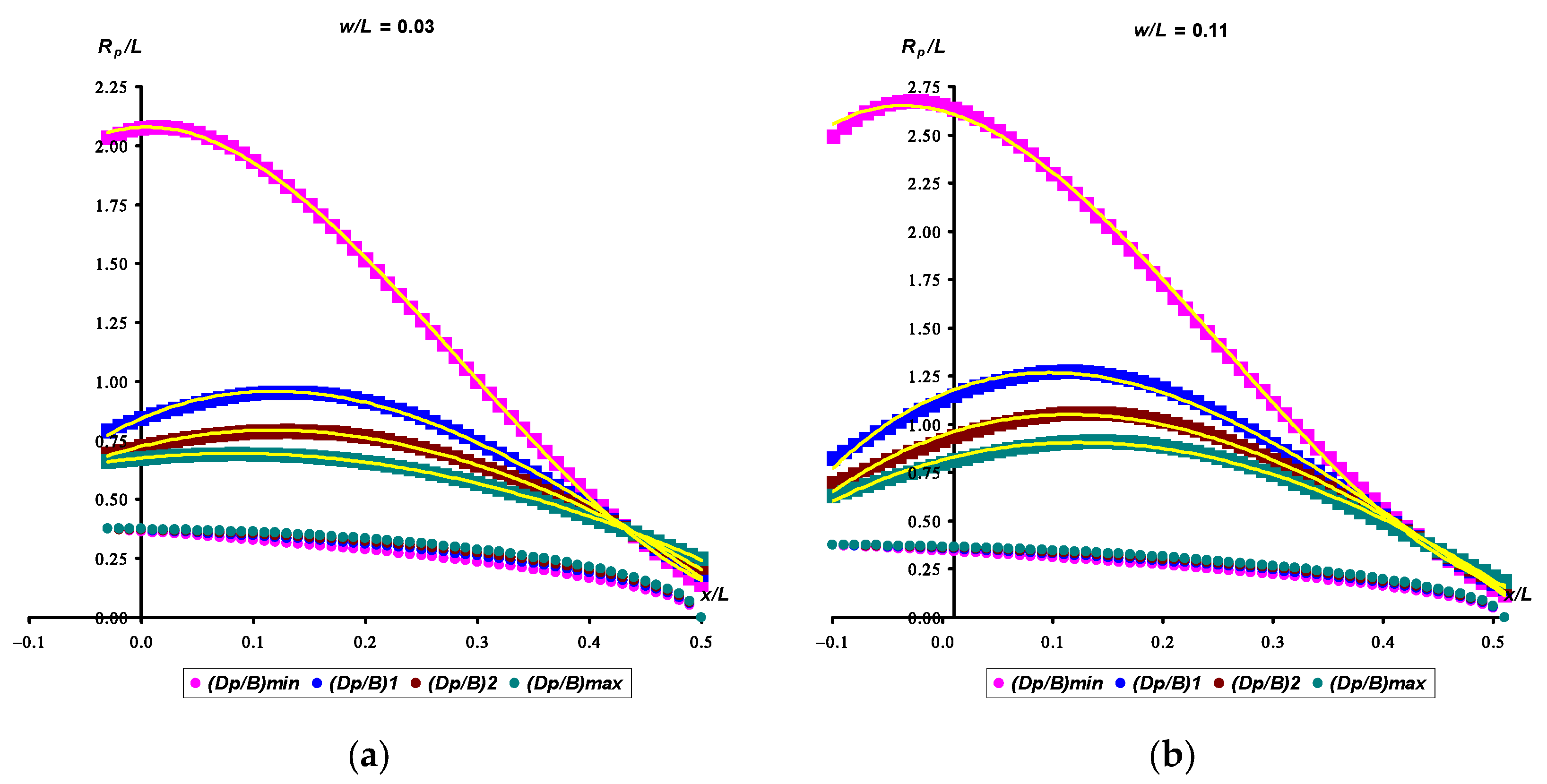 Computation 13 00232 g005