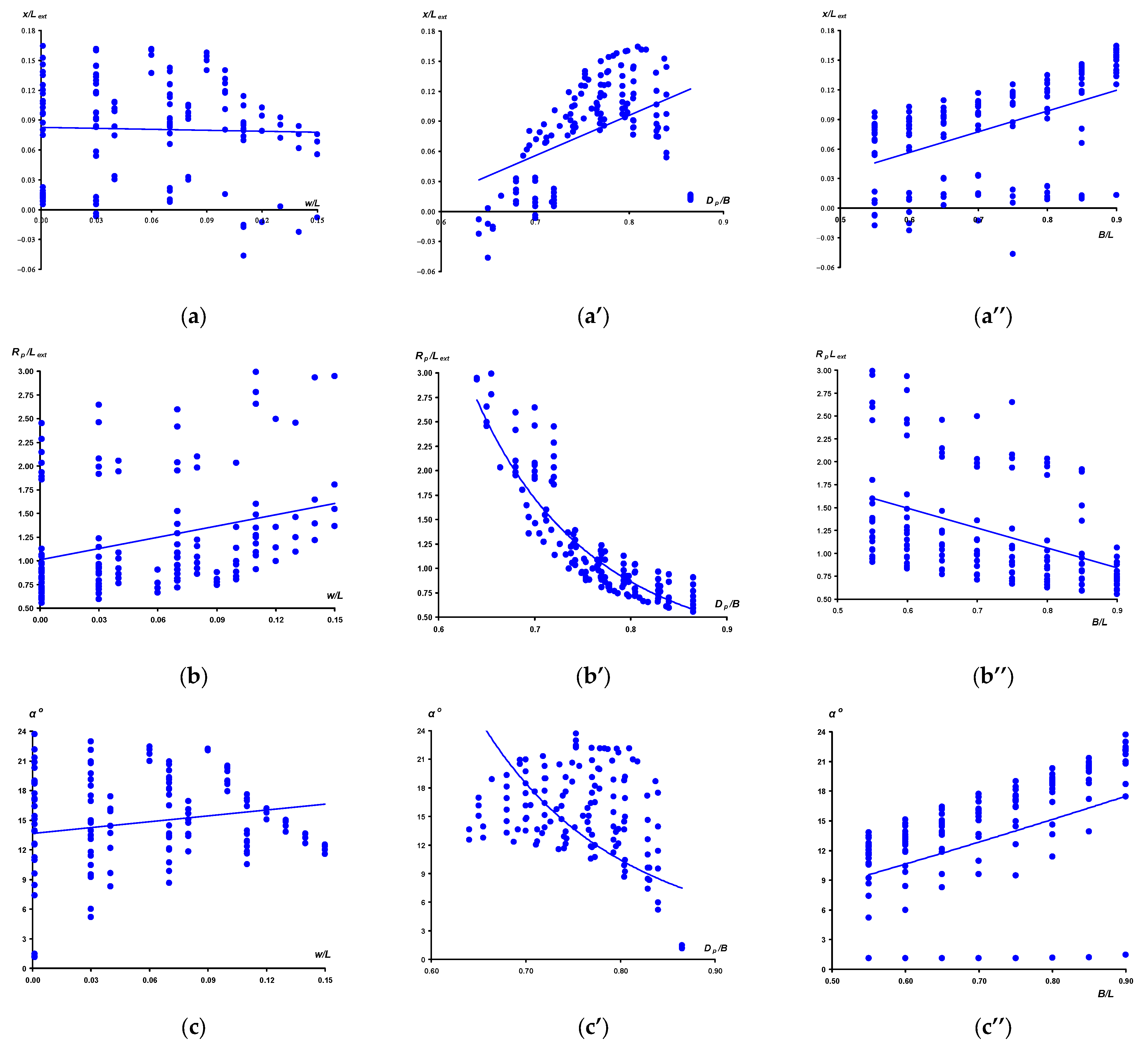 Computation 13 00232 g007