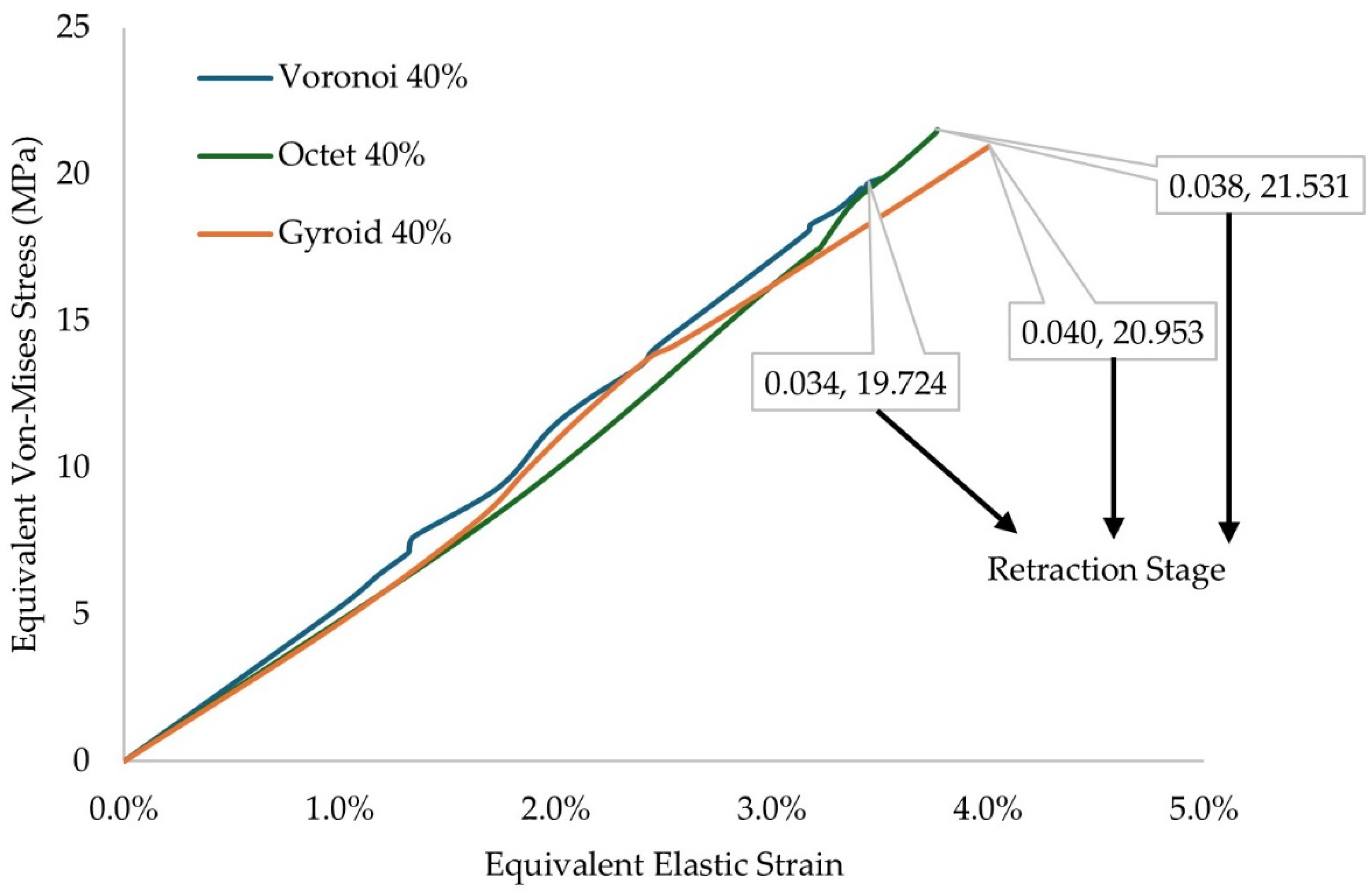 Computation 13 00236 g008