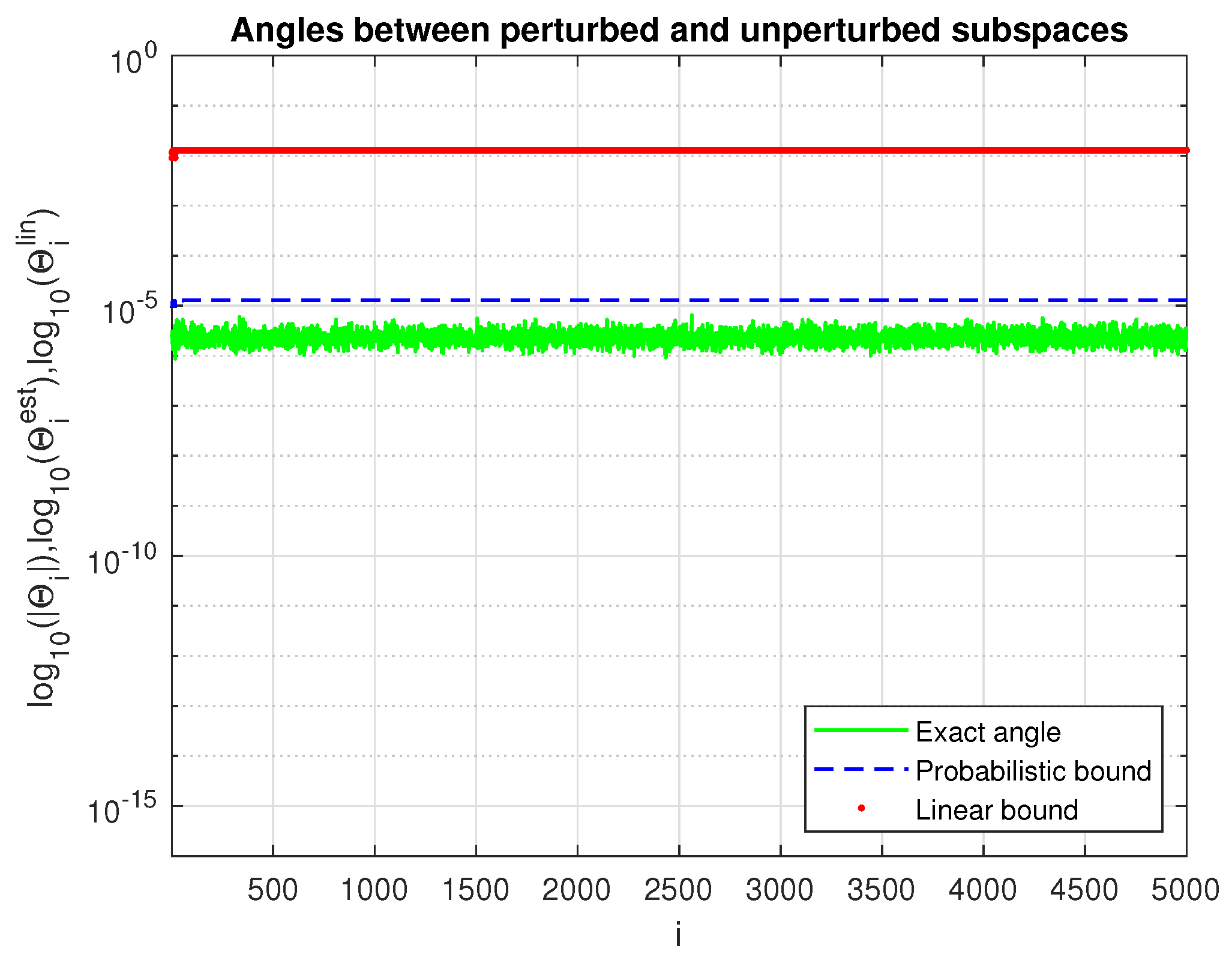 Computation 13 00237 g003