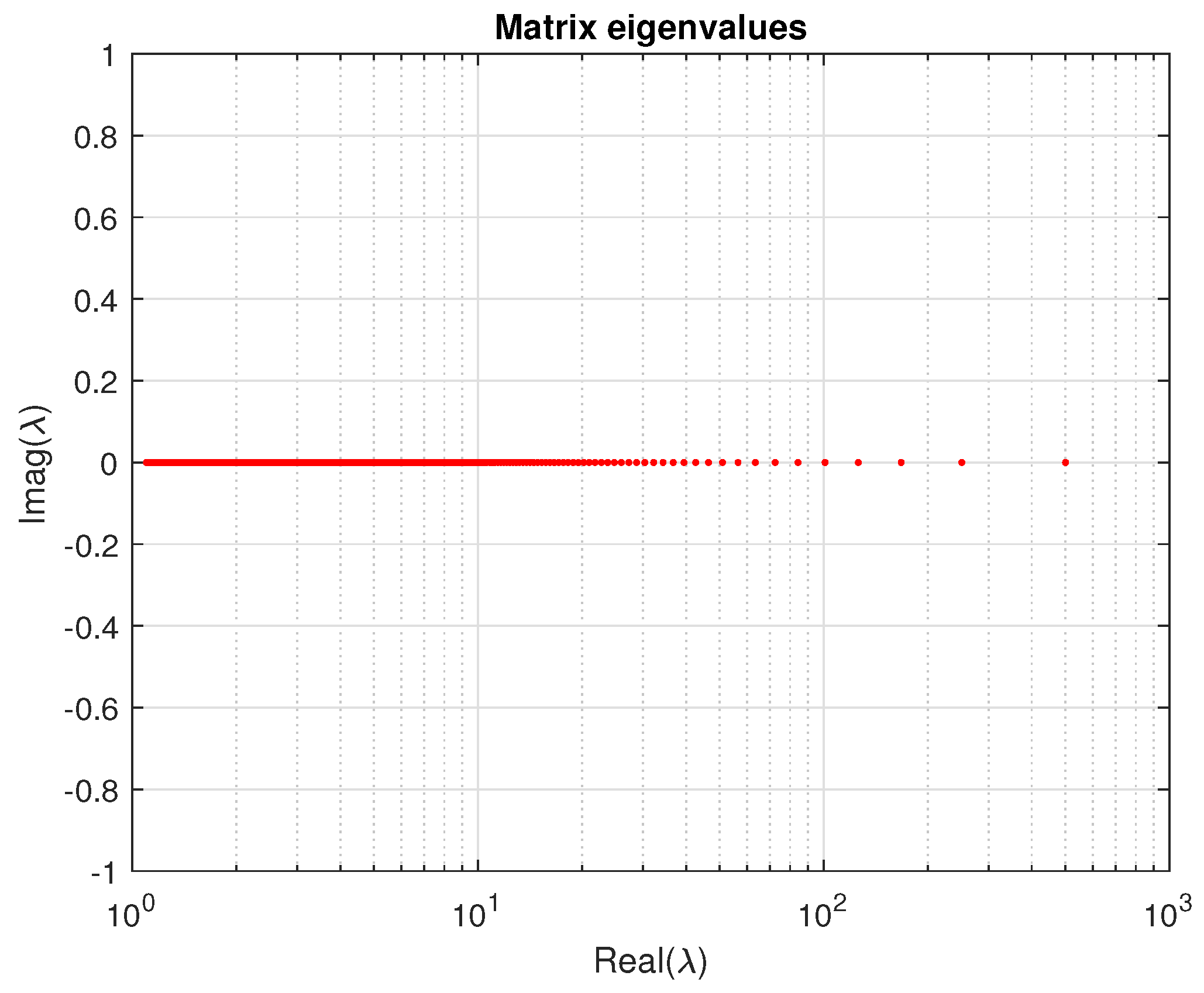 Computation 13 00237 g004