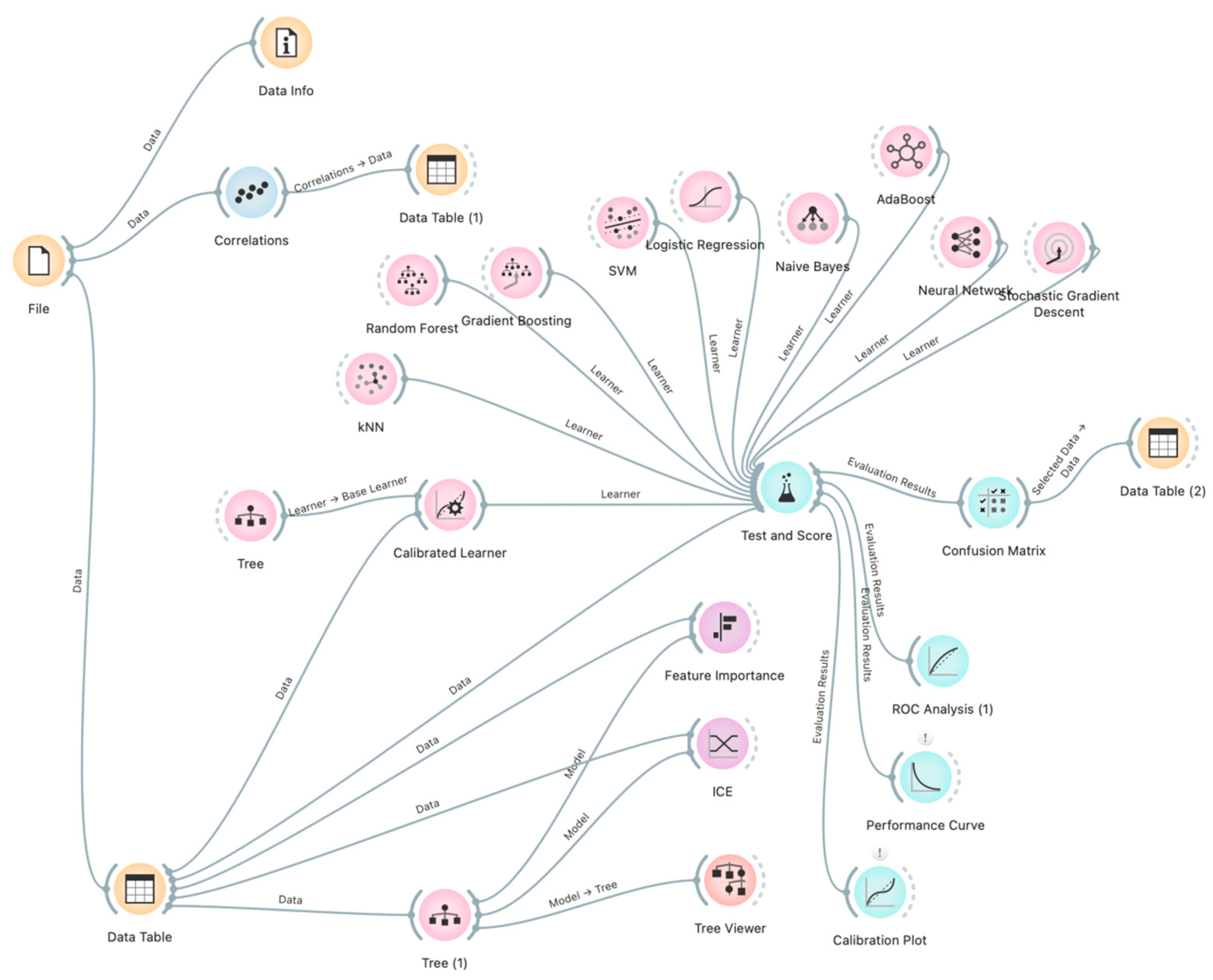 Computation 13 00238 g001