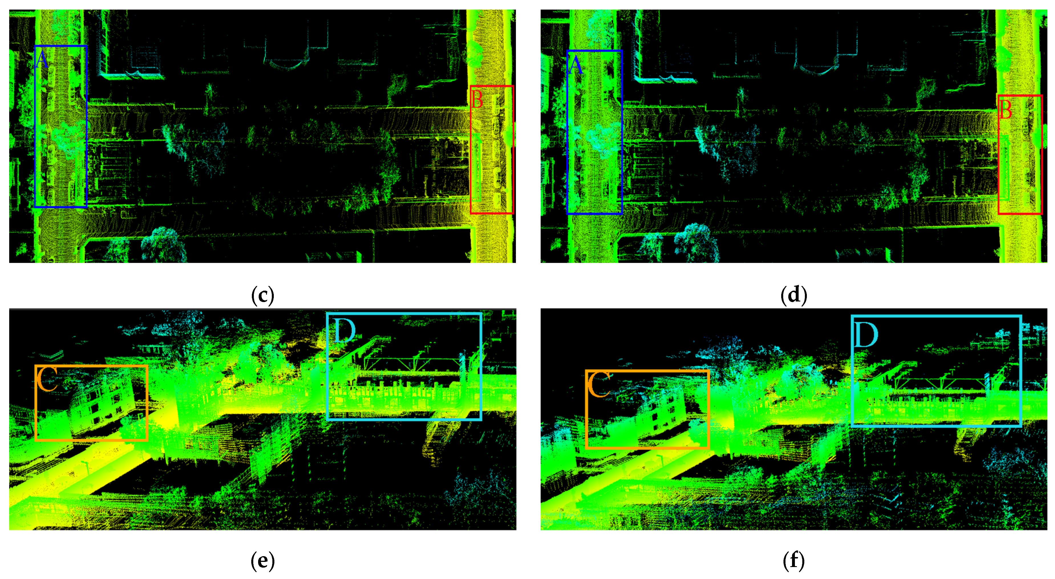 Computation 13 00239 g005b Computation 13 00239 g005b