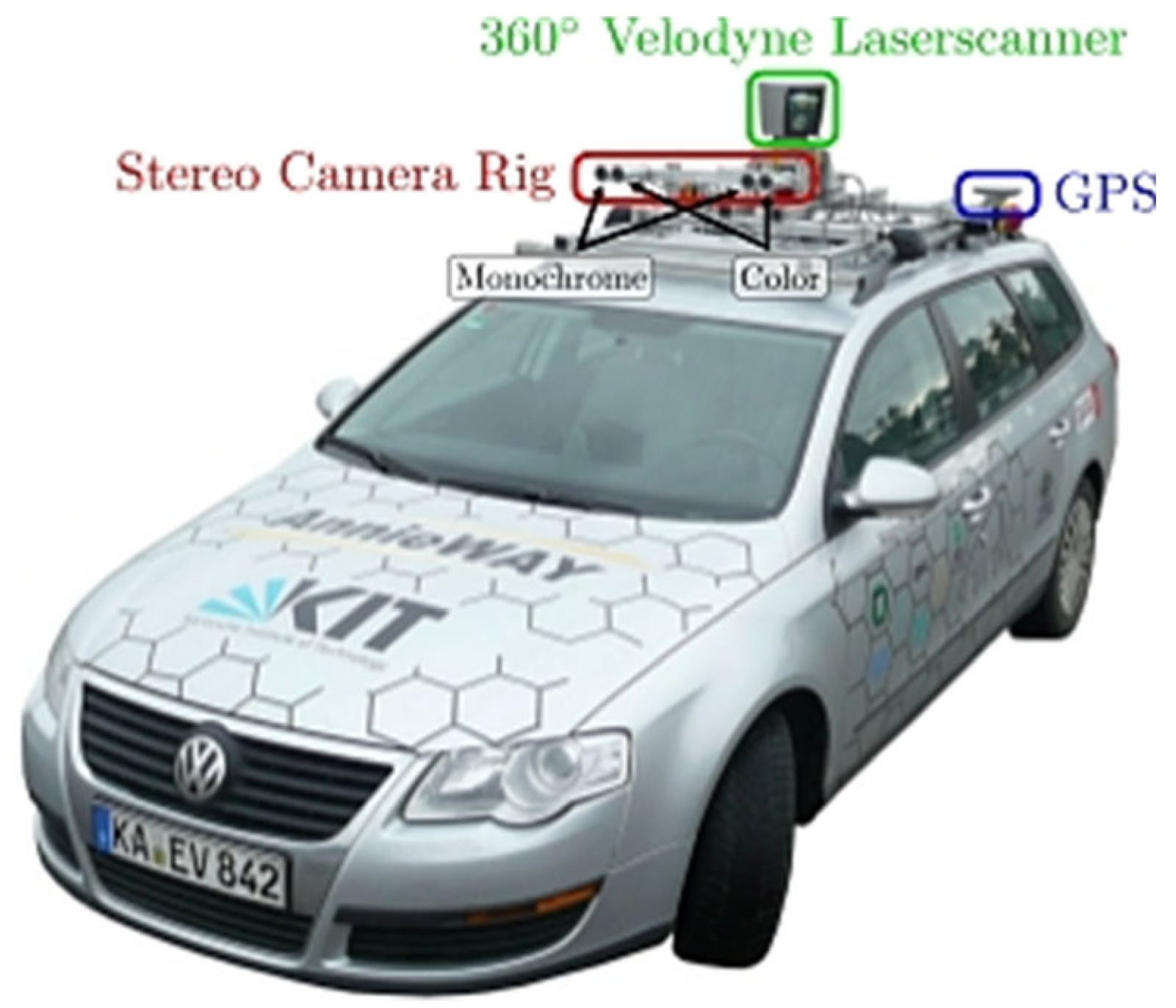 Computation 13 00239 g006 Computation 13 00239 g006