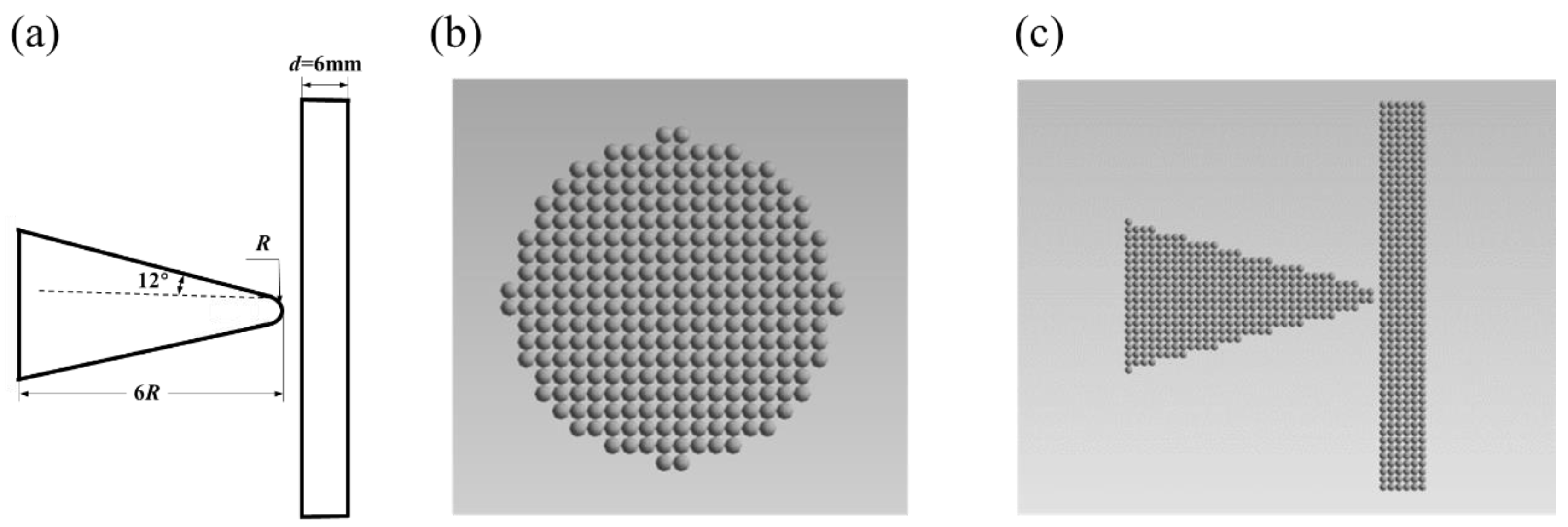 Computation 13 00244 g002