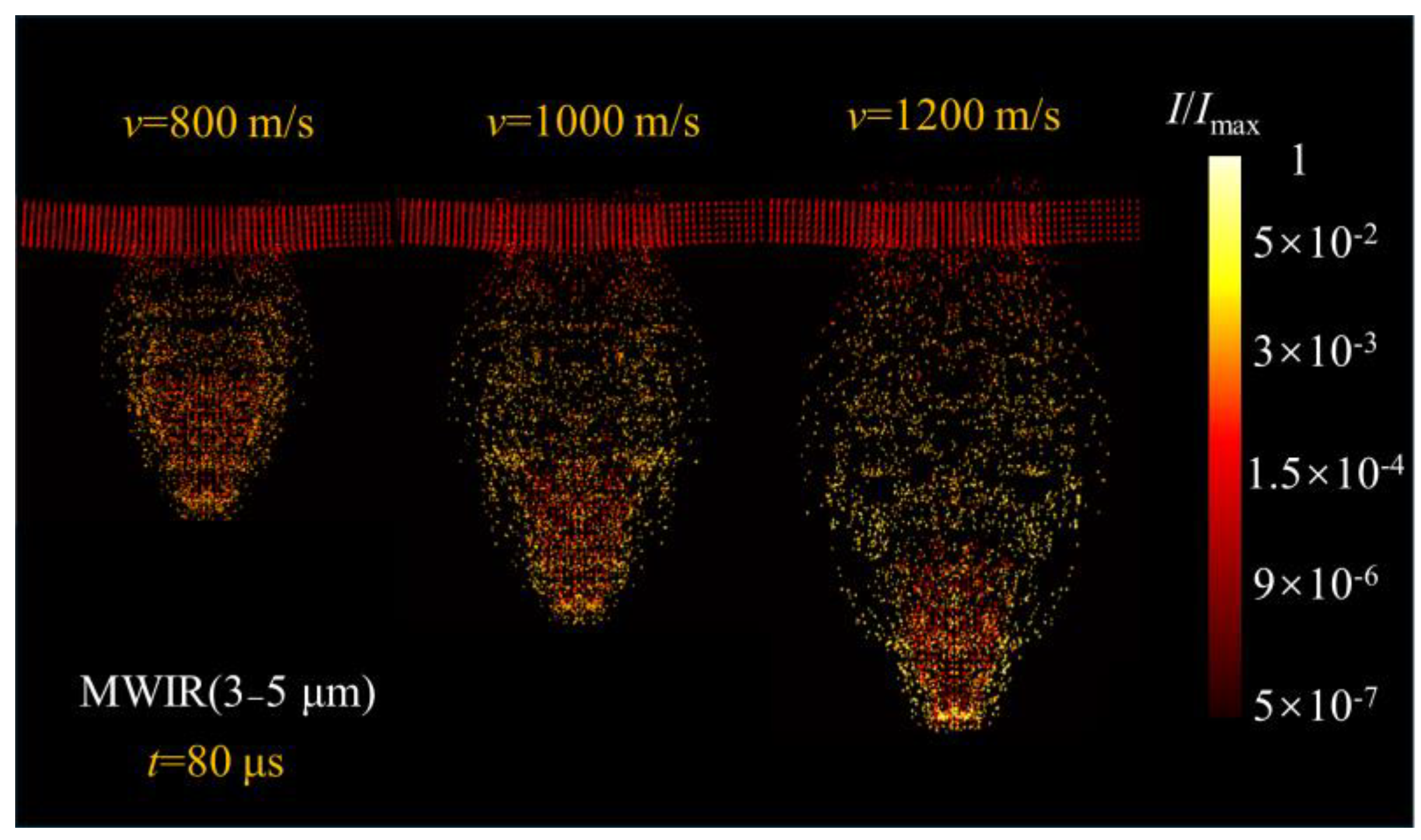 Computation 13 00244 g004