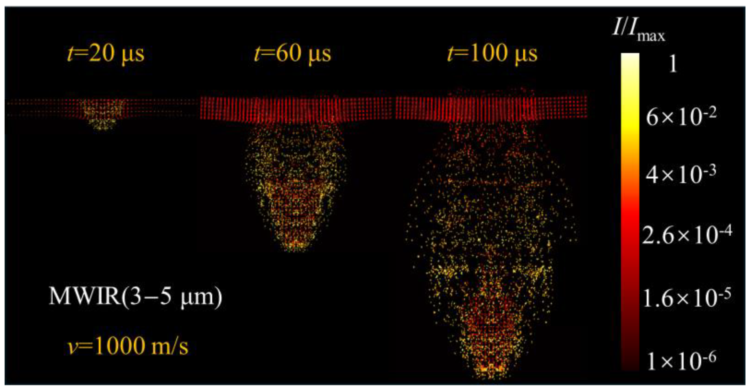 Computation 13 00244 g006