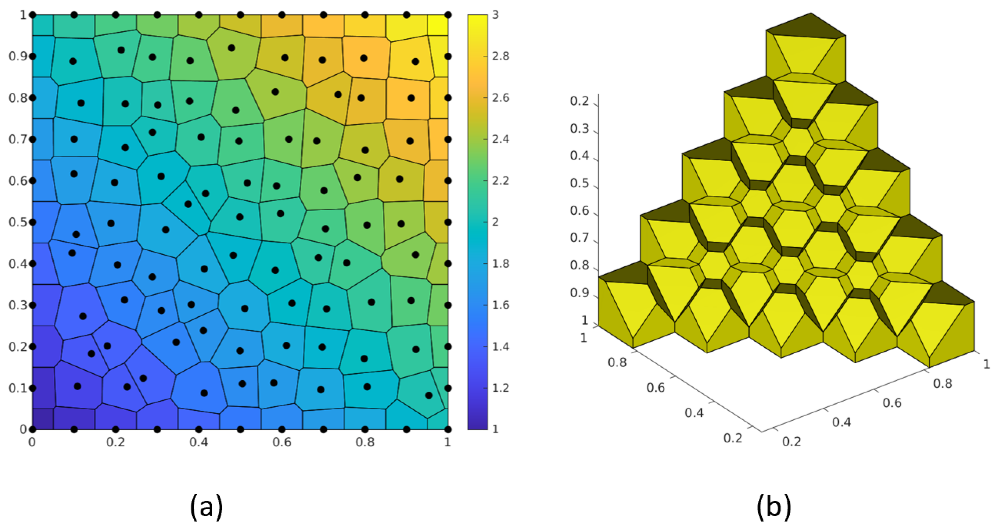 Computation 13 00246 g001 Computation 13 00246 g001