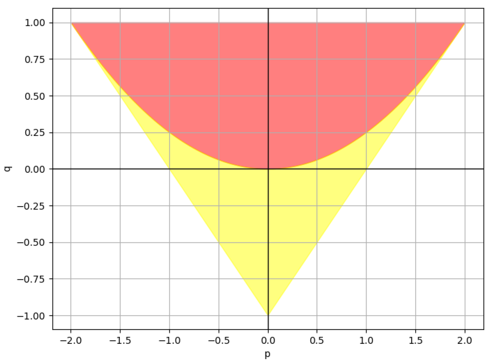 Computation 13 00246 g0a1 Computation 13 00246 g0a1