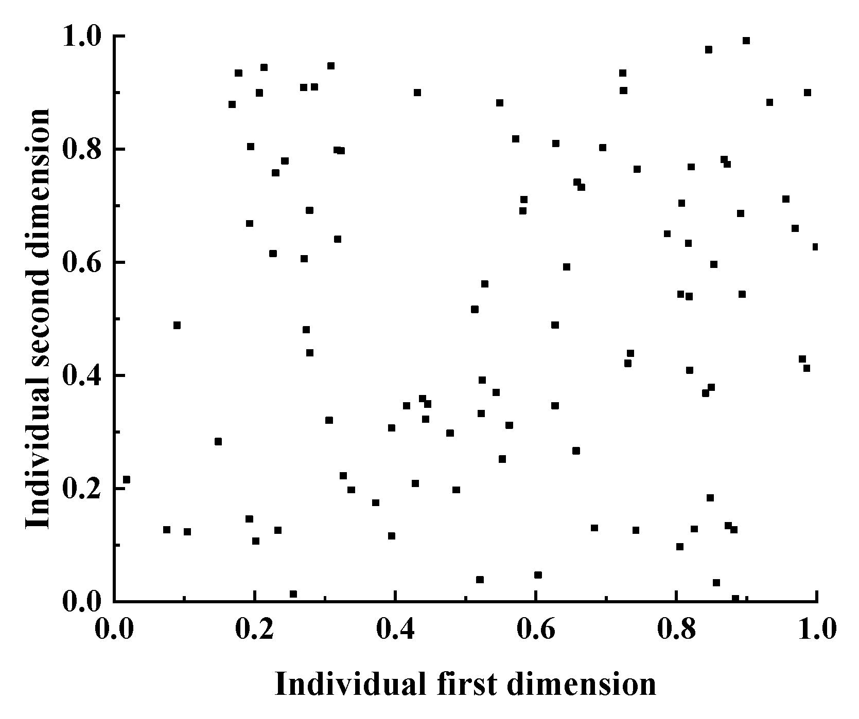 Intelligent Identification Method of Valve Internal Leakage in Thermal ...