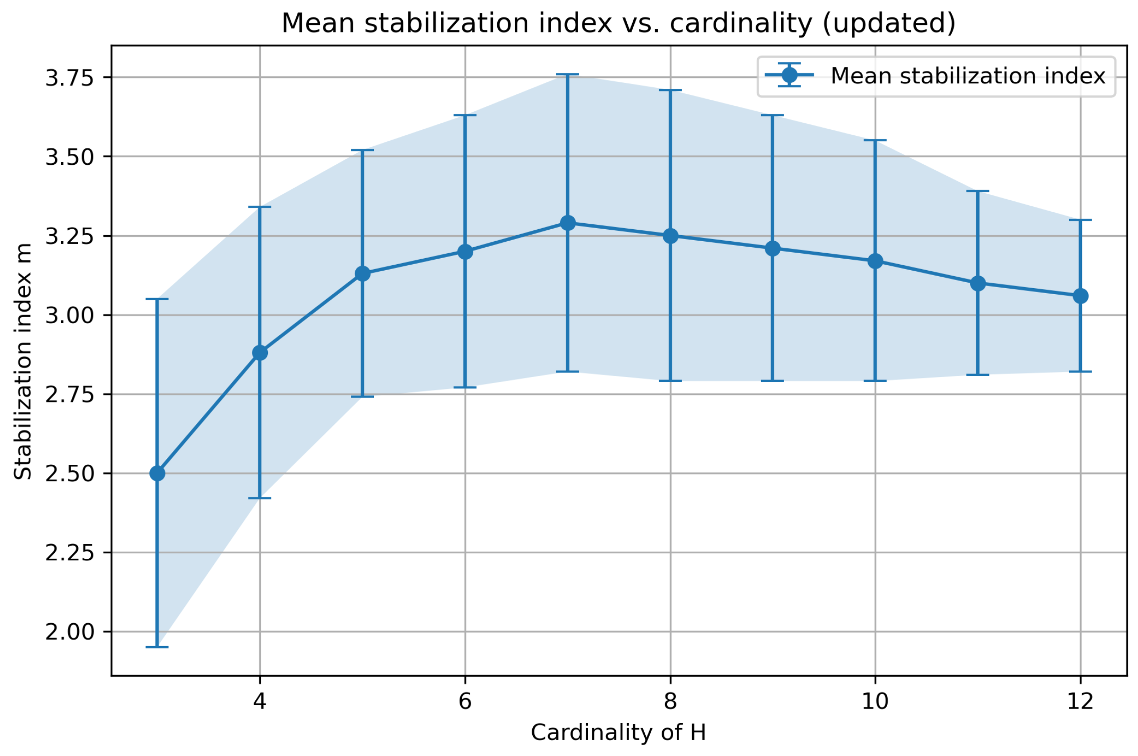 Computation 13 00261 g001