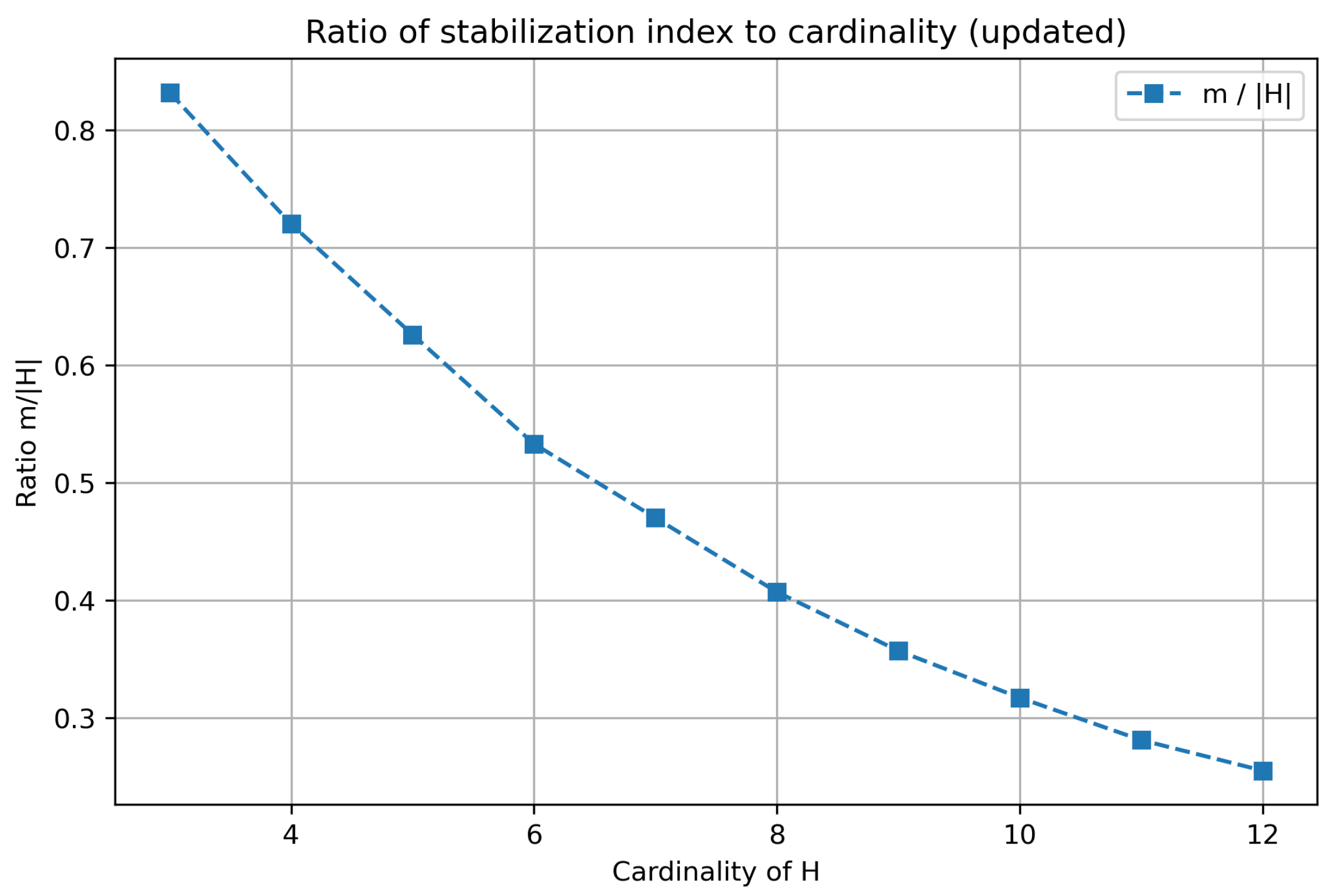 Computation 13 00261 g002