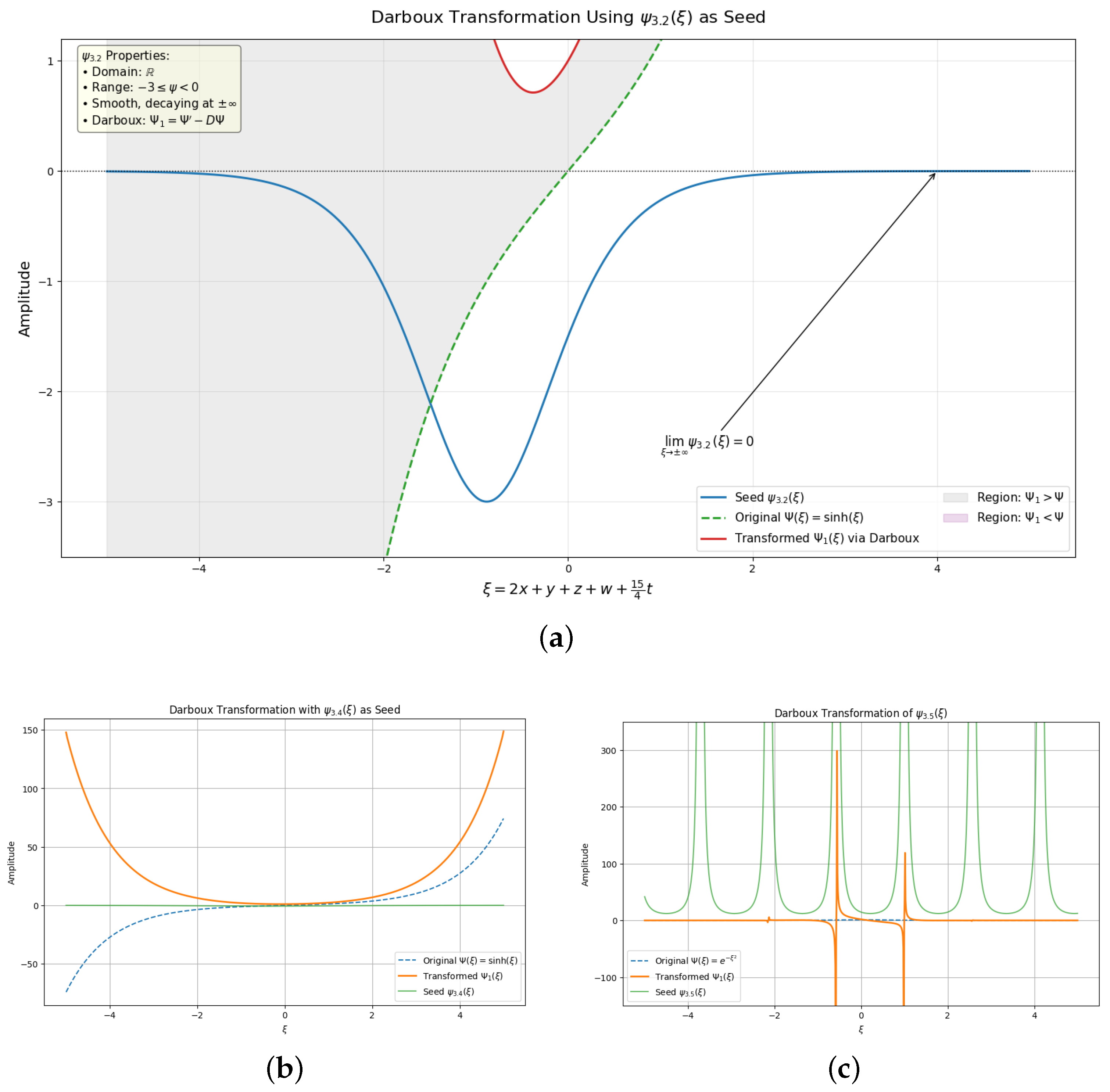 Computation 13 00263 g001 Computation 13 00263 g001