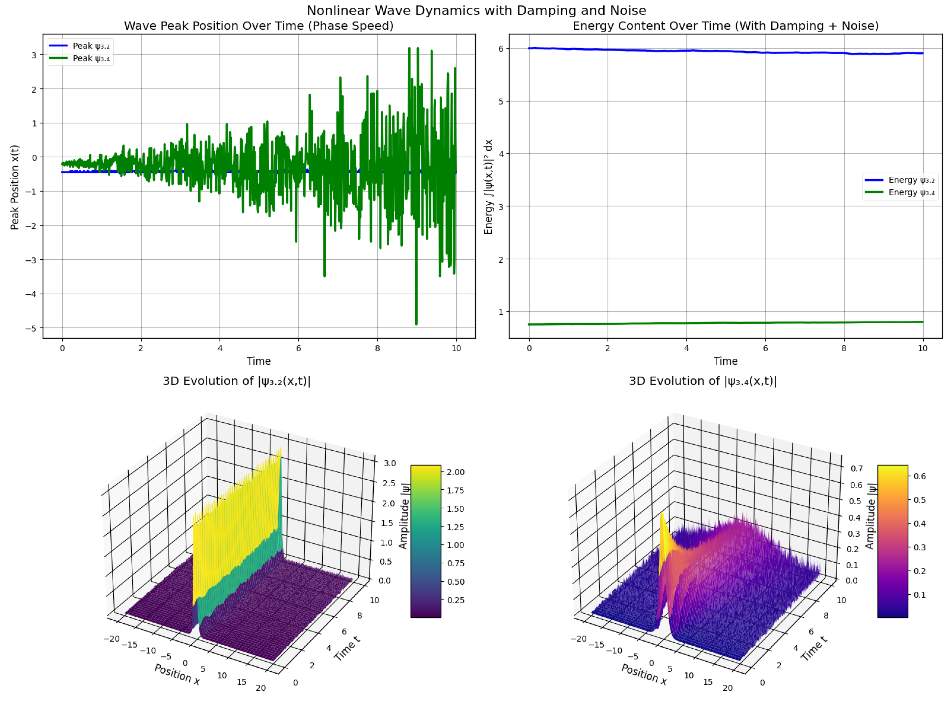 Computation 13 00263 g003 Computation 13 00263 g003