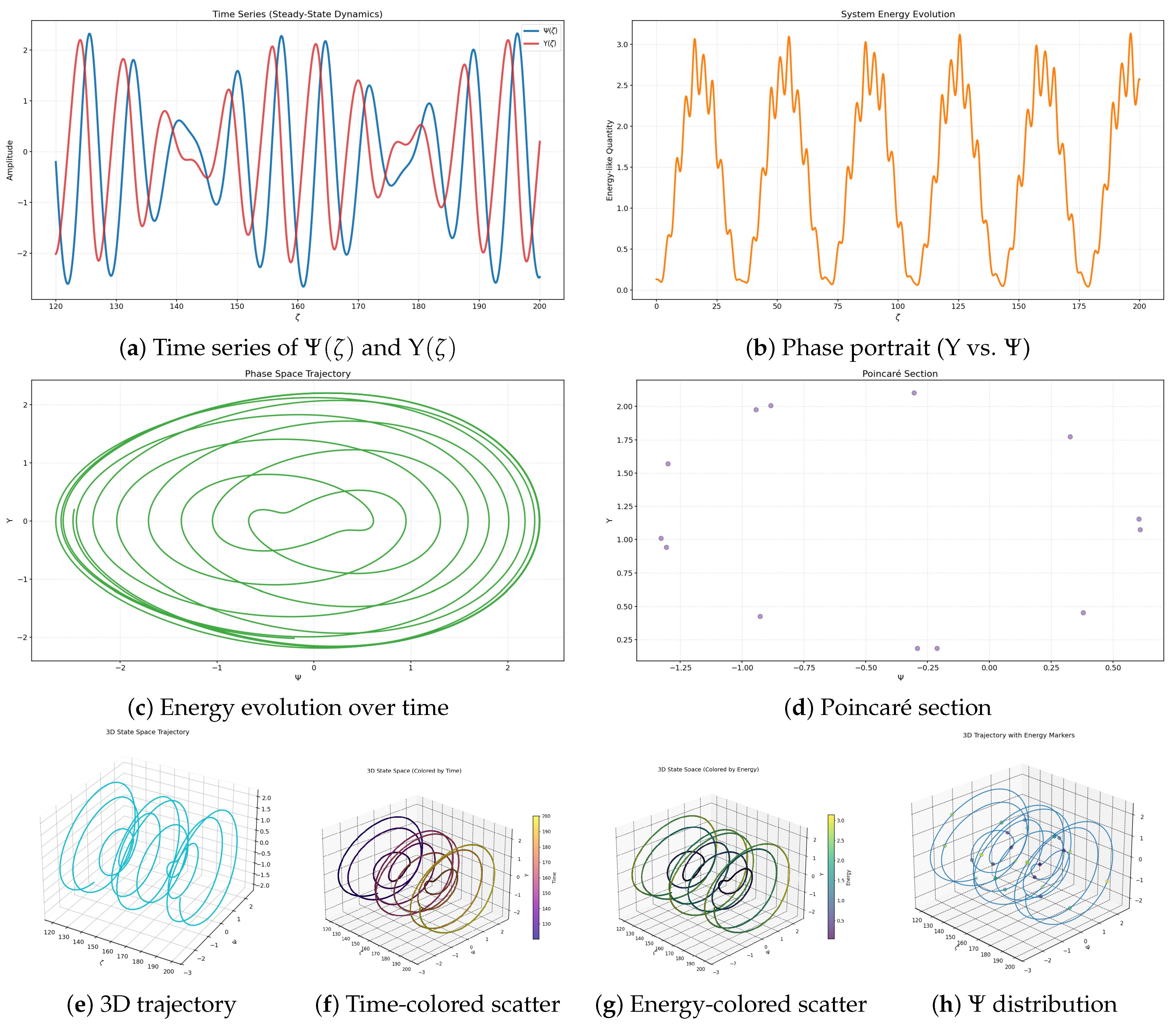 Computation 13 00263 g006 Computation 13 00263 g006