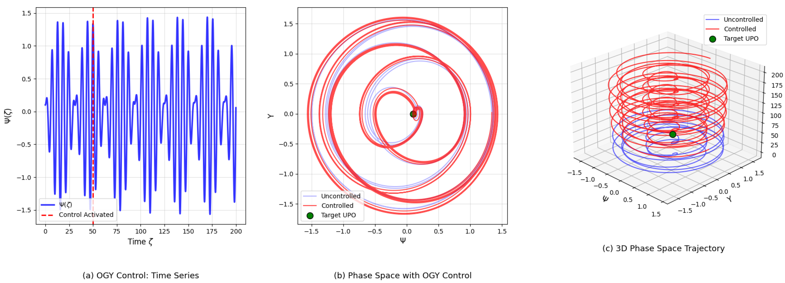 Computation 13 00263 g007 Computation 13 00263 g007
