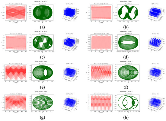 Computation 13 00263 g008