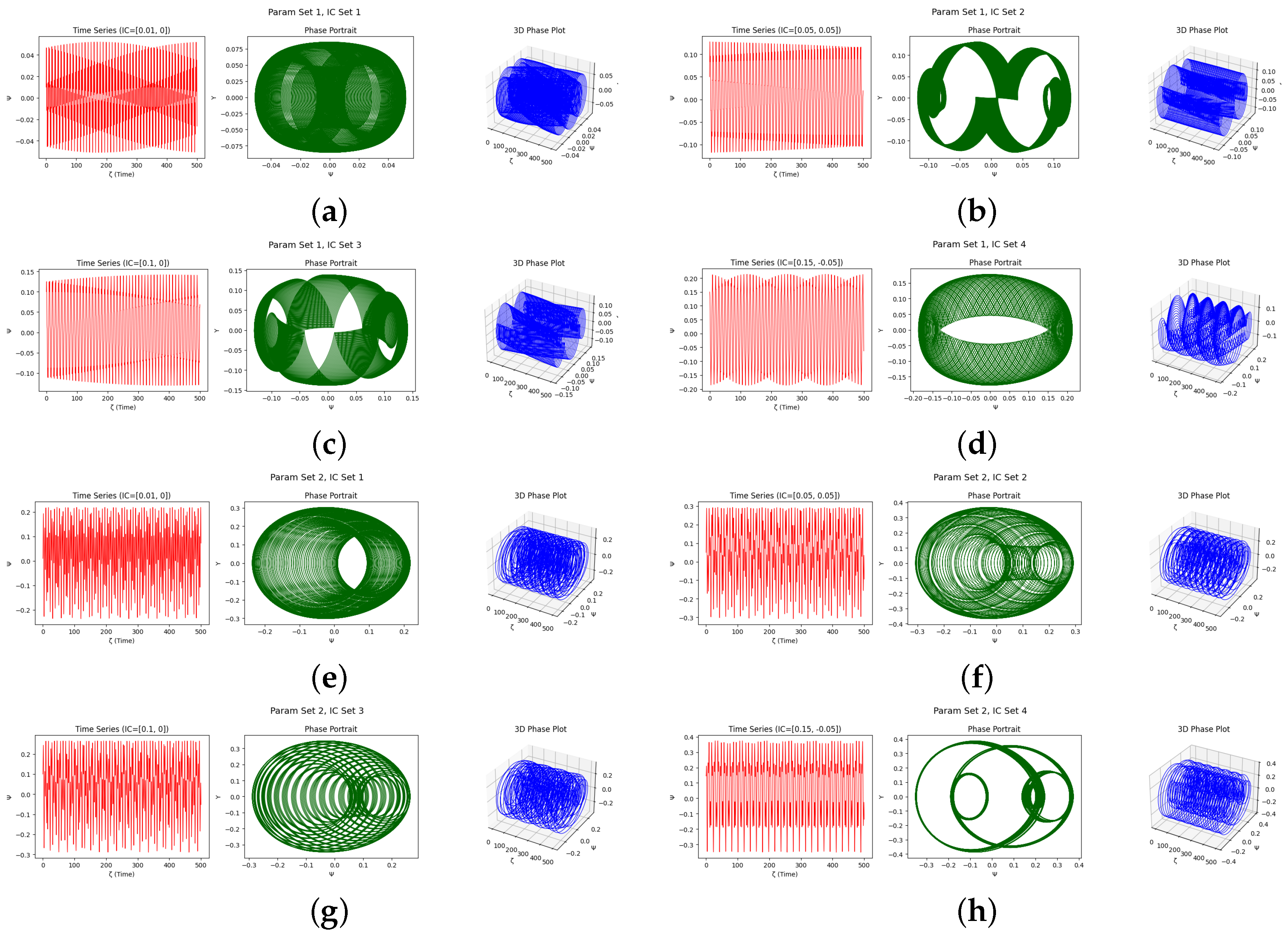 Computation 13 00263 g008 Computation 13 00263 g008