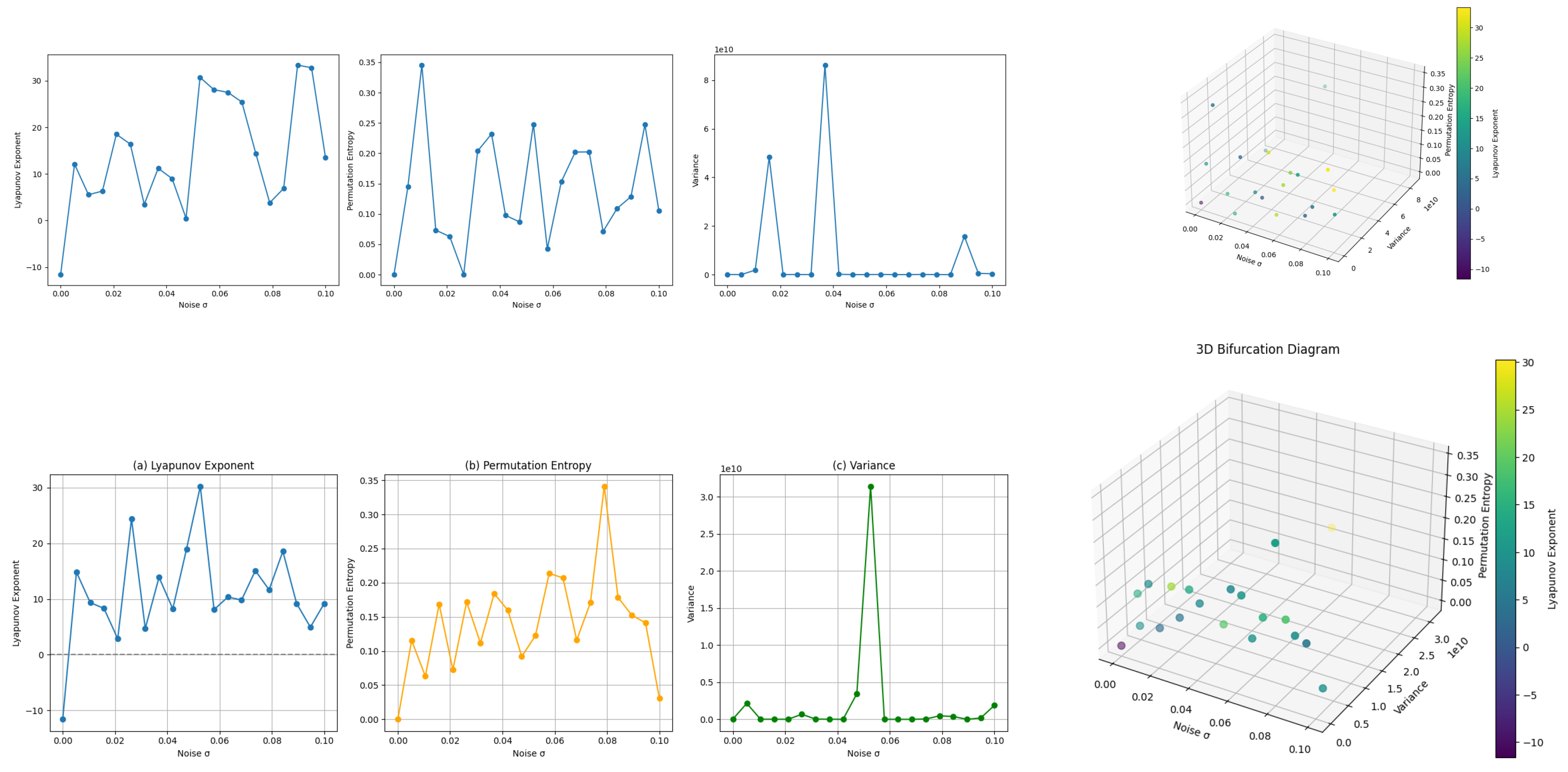 Computation 13 00263 g009 Computation 13 00263 g009