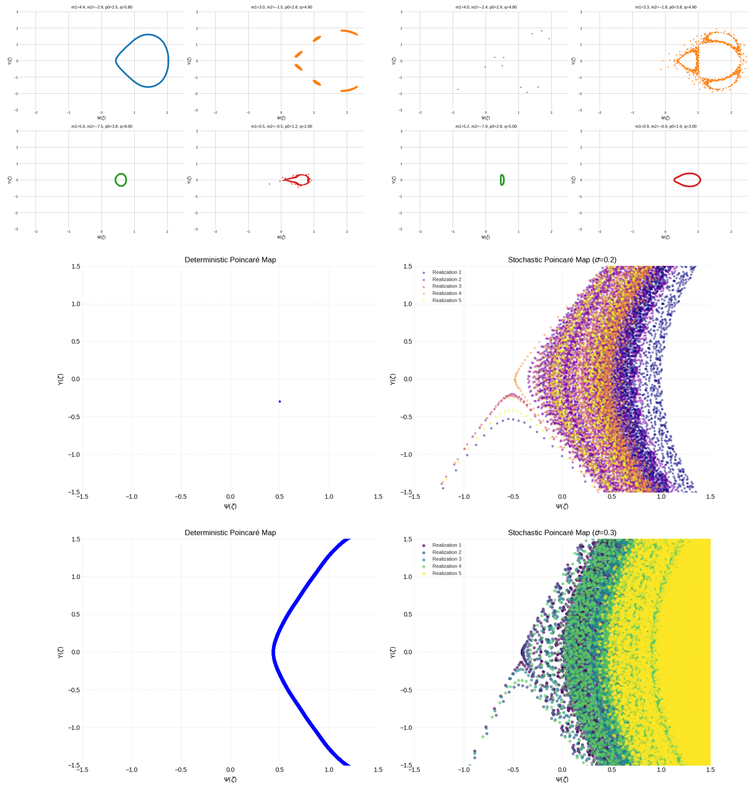Computation 13 00263 g013 Computation 13 00263 g013