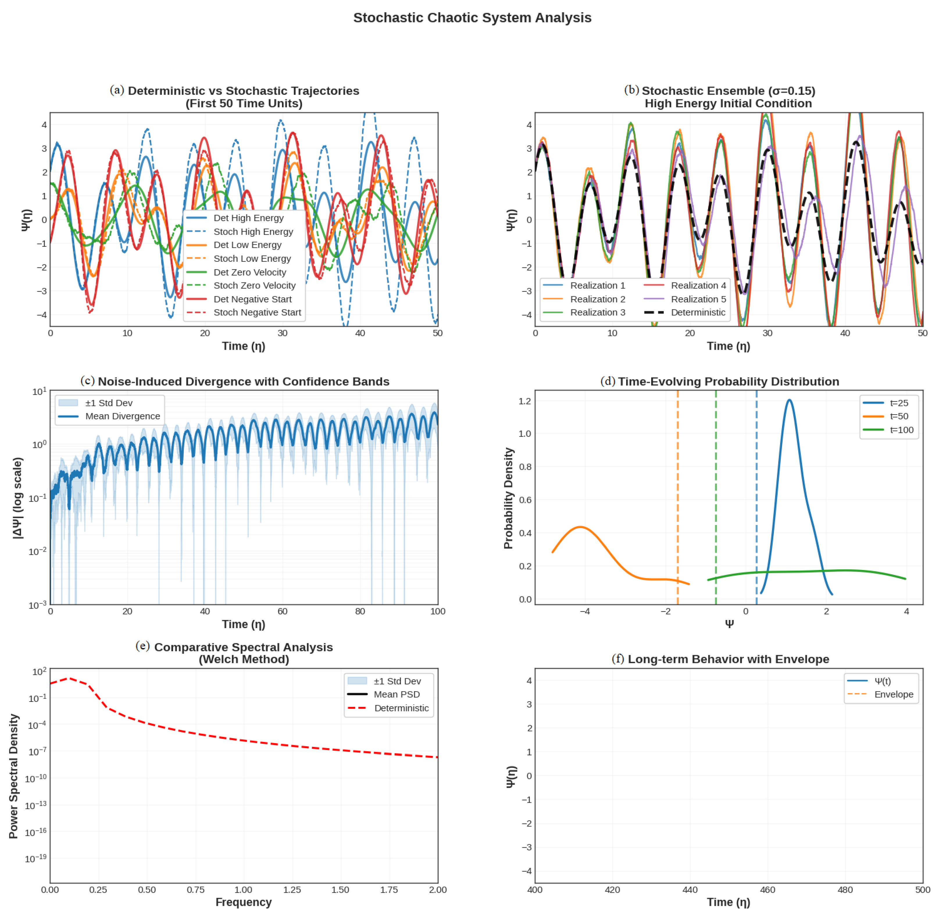 Computation 13 00263 g015 Computation 13 00263 g015