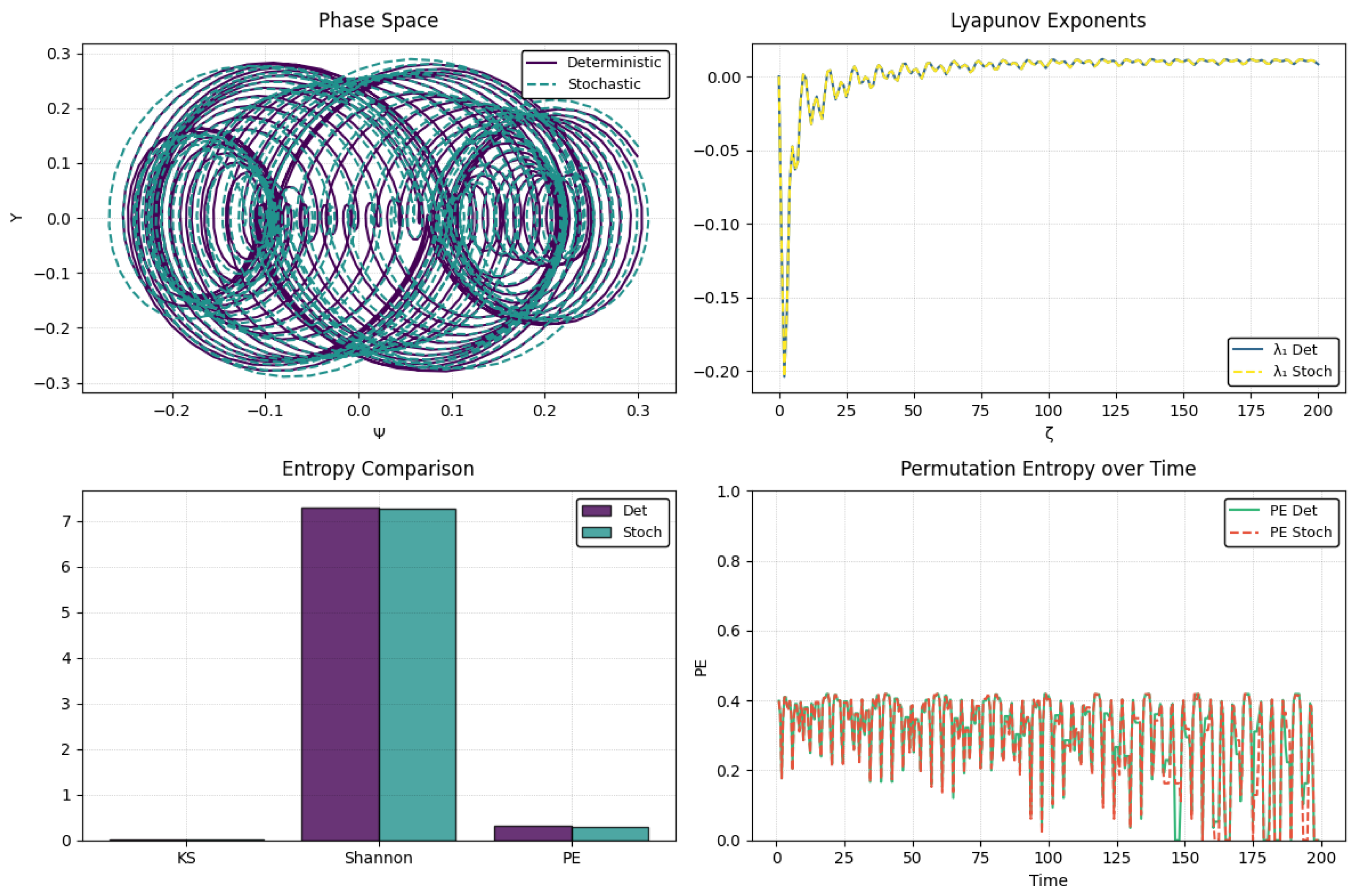 Computation 13 00263 g016 Computation 13 00263 g016