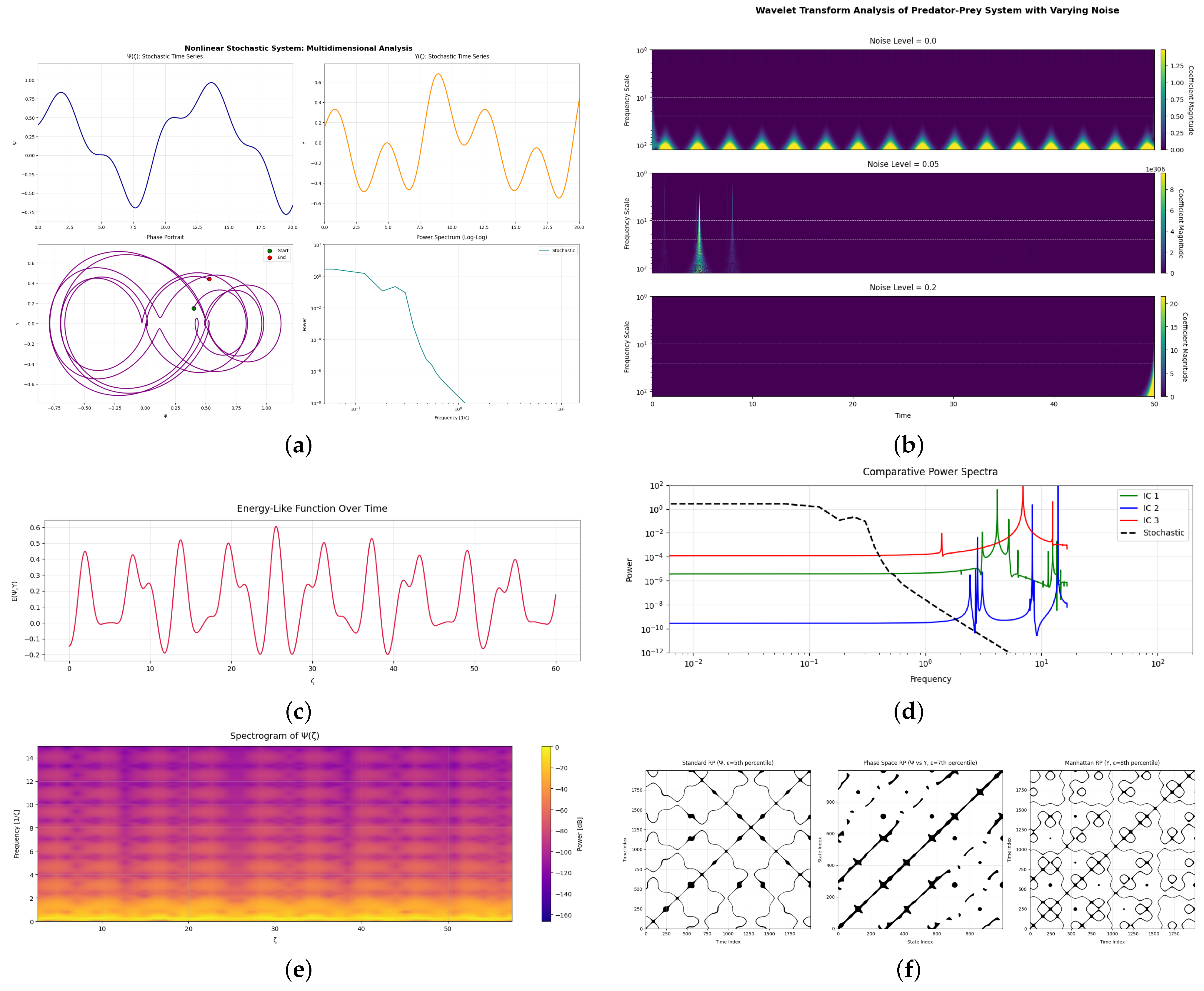 Computation 13 00263 g017 Computation 13 00263 g017