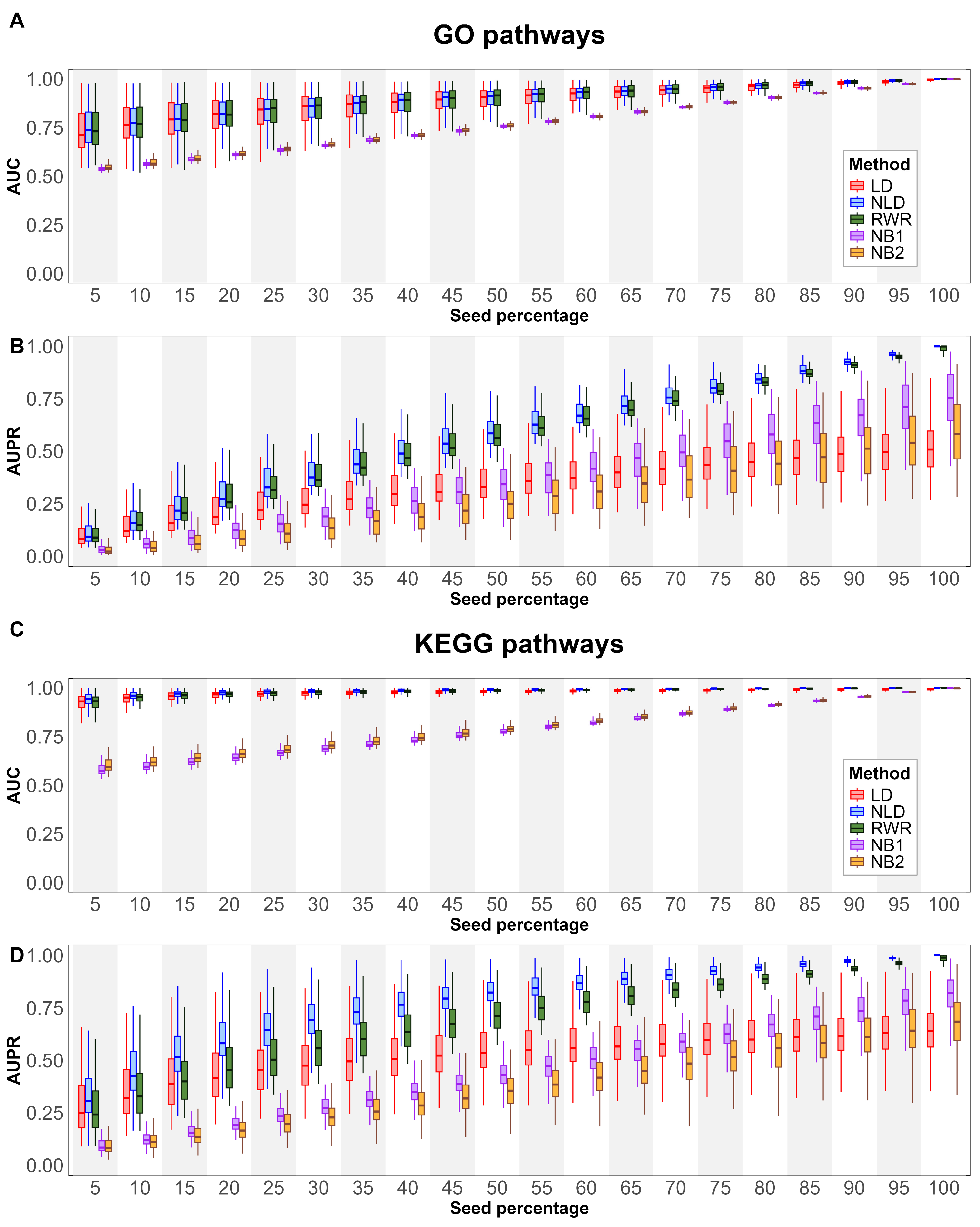 Computation 13 00266 g002